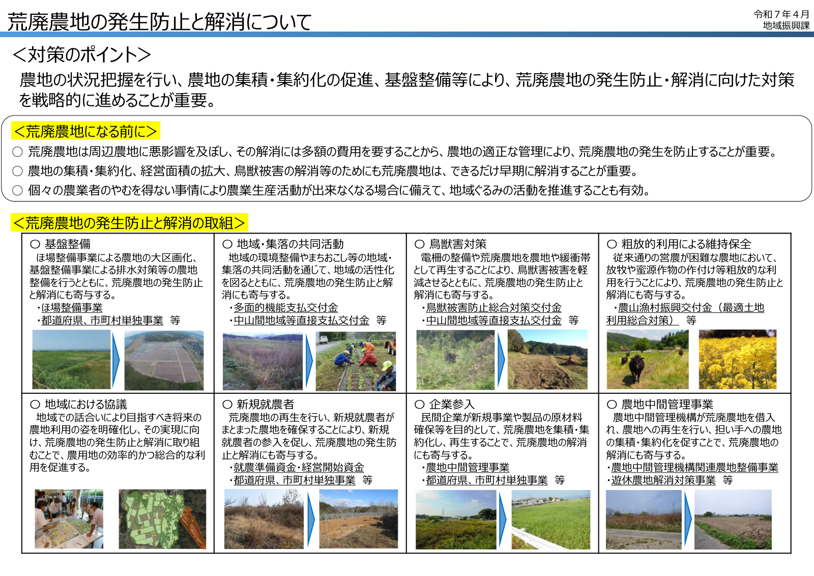 荒廃農地の発生防止と解消の取組。基盤整備、地域・集落の共同活動、鳥獣害対策、粗放的利用による維持保全、地域における協議、新規就農者、企業参入、農地中間管理事業の8つの入口と、それぞれで使える交付金・事業を示した図。