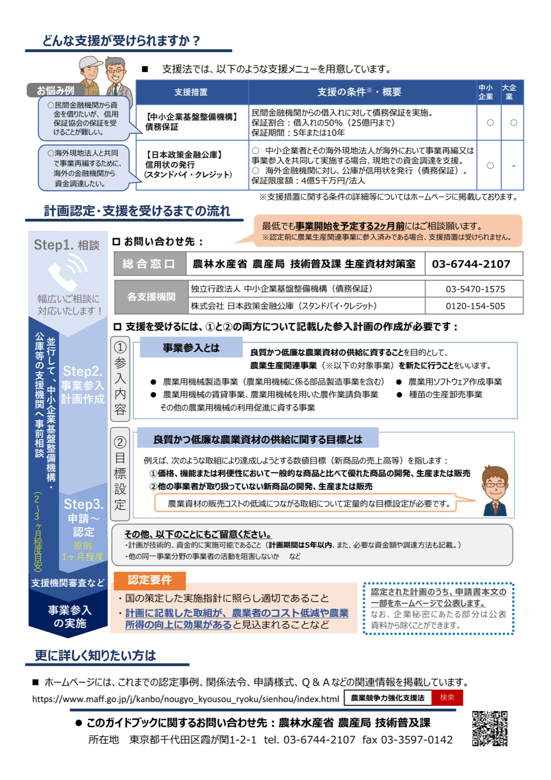 計画認定から支援までの3ステップ、認定要件、債務保証とスタンドバイ・クレジットの比較表、農林水産省サイト案内。