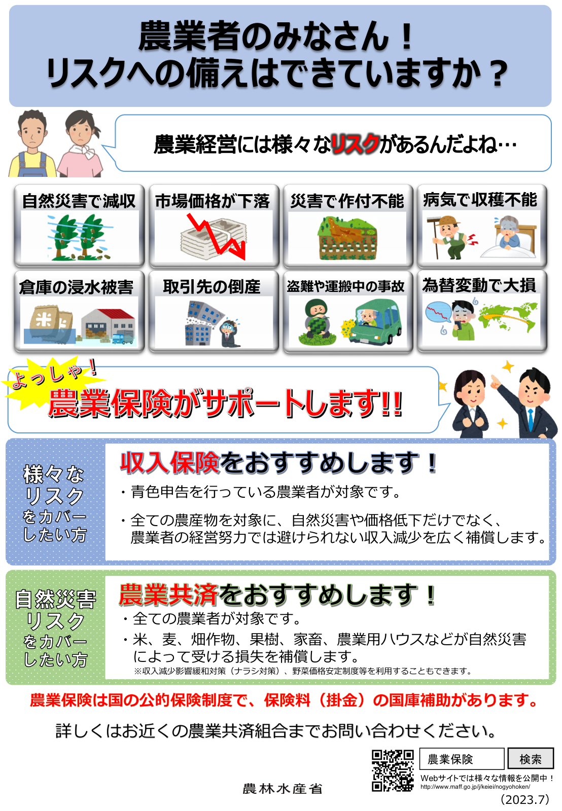 収入保険と農業共済の比べ方を示す図。価格低下を含む様々なリスクをカバーしたい方には収入保険を、自然災害リスクをカバーしたい方には農業共済をすすめ、どちらも国の公的保険として保険料に国庫補助があることを示す。