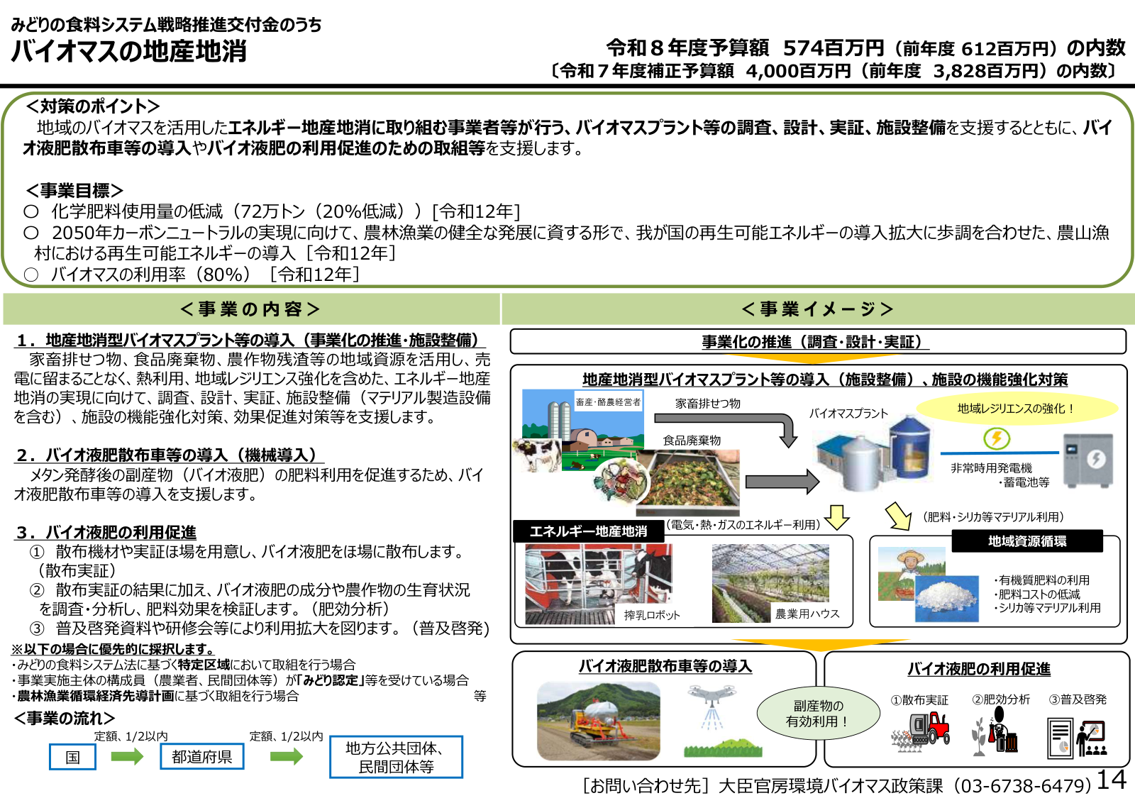 バイオマスの地産地消の対策のポイント、3つの事業内容、事業目標、事業イメージ、優先採択、事業の流れ、予算内数。