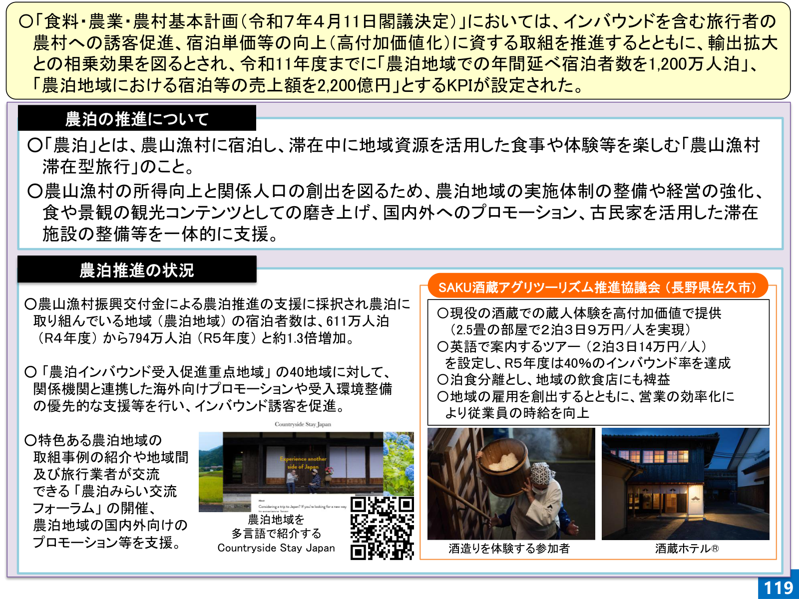 農泊の定義、KPI1200万人泊・2200億円、佐久市酒蔵ホテル事例、794万人泊、インバウンド重点40地域、Countryside Stay Japan。
