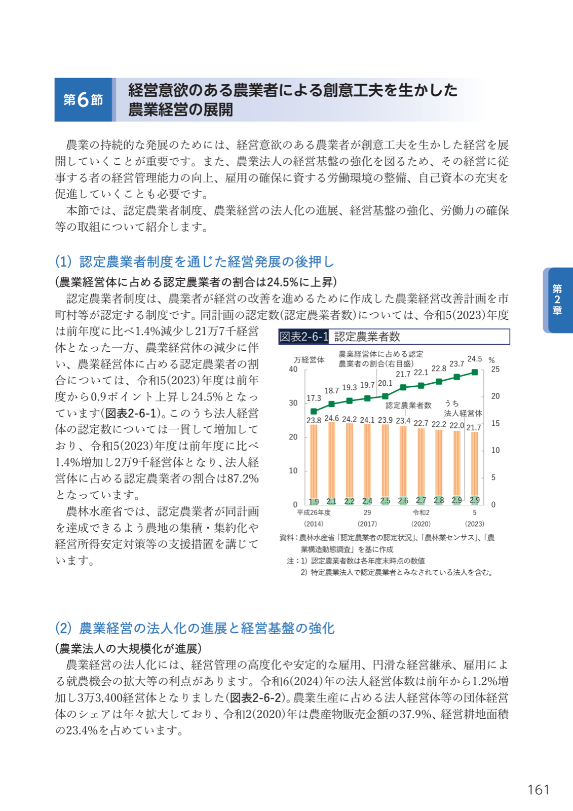 認定農業者数の推移（平成26年度〜令和5年度）。21.7万経営体、農業経営体に占める割合24.5%。法人経営体の認定2.9万、割合87.2%。