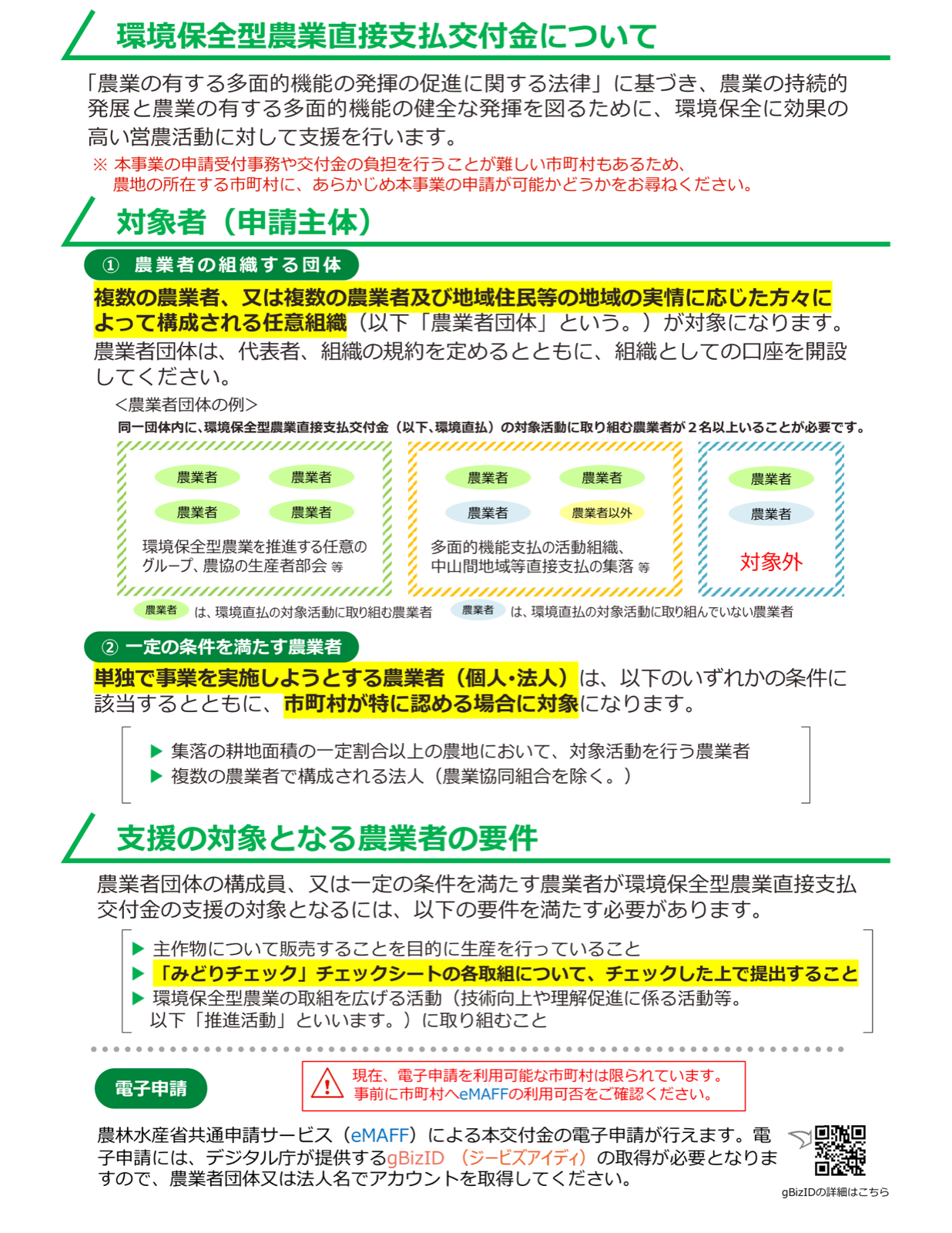 環境保全型農業直接支払交付金の対象者を示す図。農業者の組織する団体の例として、環境保全型農業を推進する任意のグループや農協の生産者部会、多面的機能支払の活動組織などを挙げ、同一団体内に対象活動に取り組む農業者が2名以上必要なことと、支援対象となる農業者の3つの要件、eMAFFによる電子申請を示す。