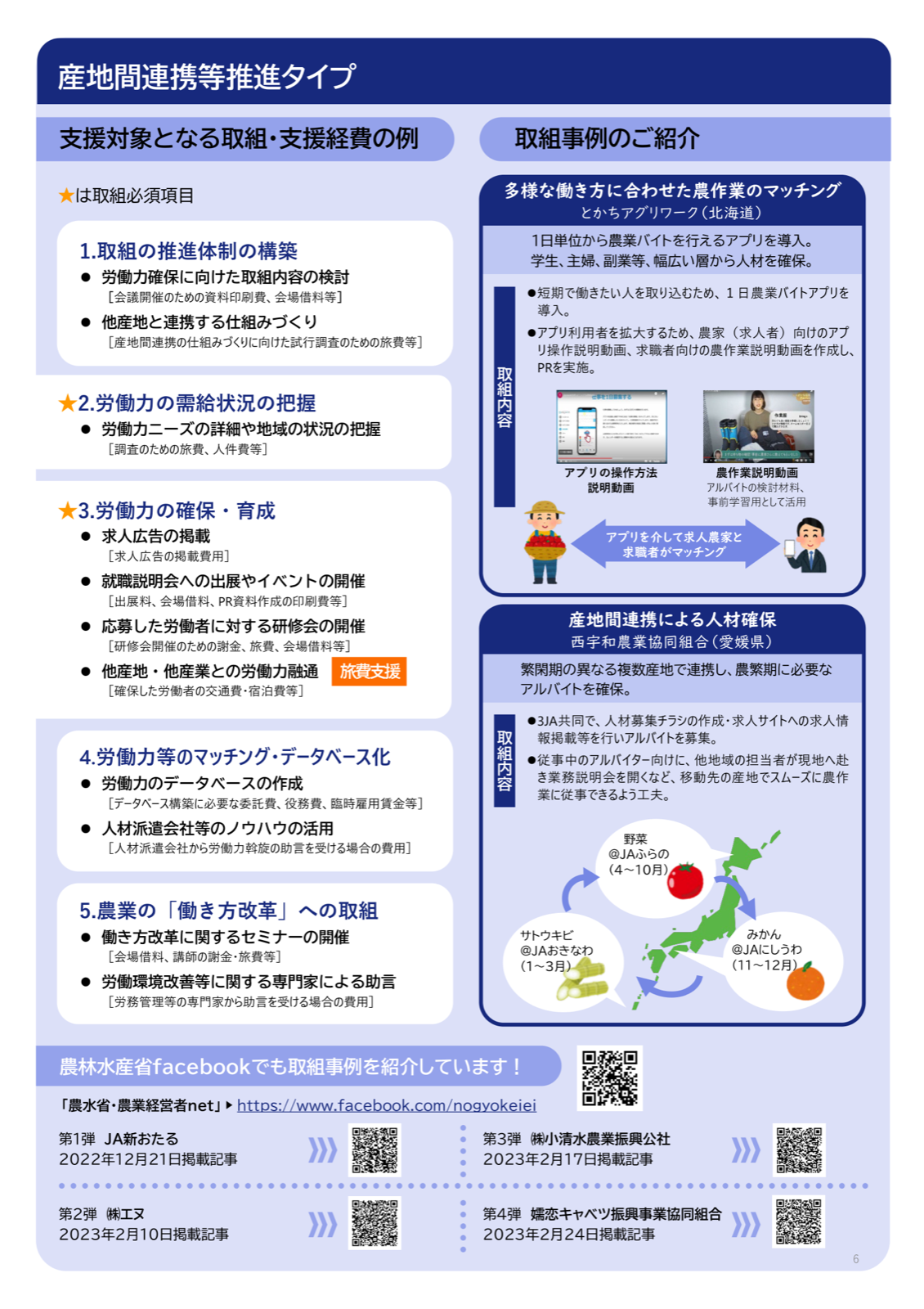 産地間連携等推進タイプの支援対象と取組事例。1日農業バイトアプリを導入して学生・主婦・副業層など幅広い層から人材を確保する例と、繁閑期の異なる複数のJA（サトウキビは1〜3月、野菜は4〜10月、みかんは11〜12月）が連携して農繁期の労働力を融通する例。