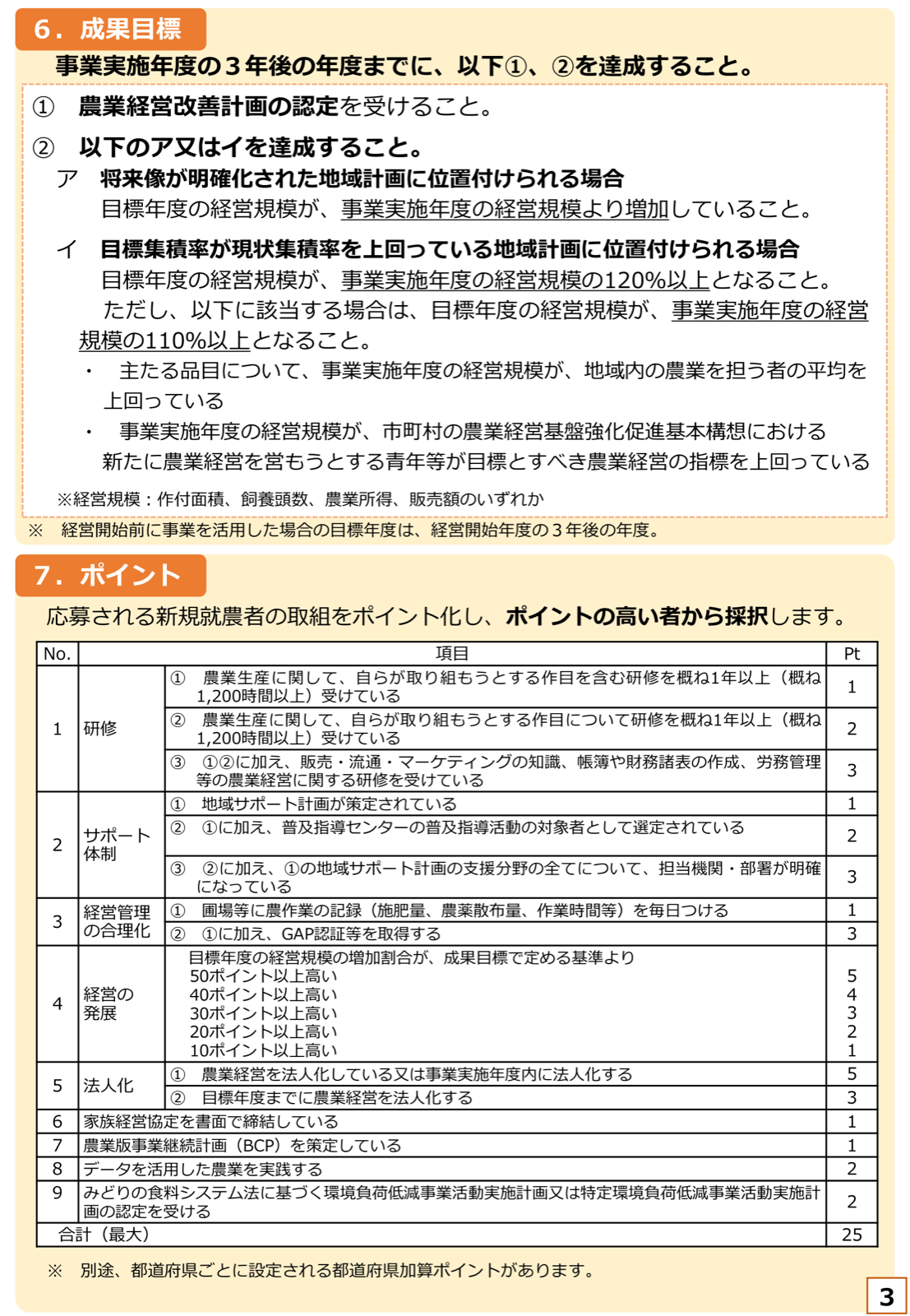 成果目標の内容とポイント制による採択の加点項目一覧