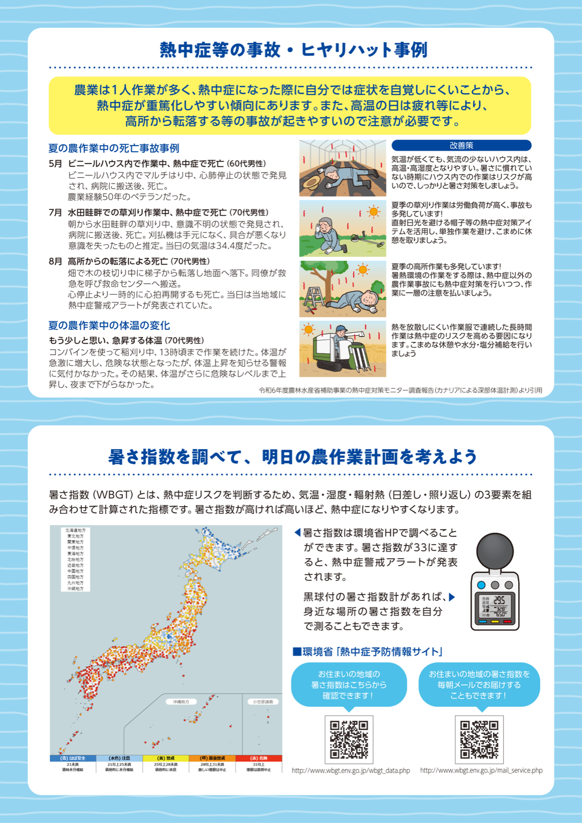 夏の農作業中の死亡事故事例と暑さ指数の解説