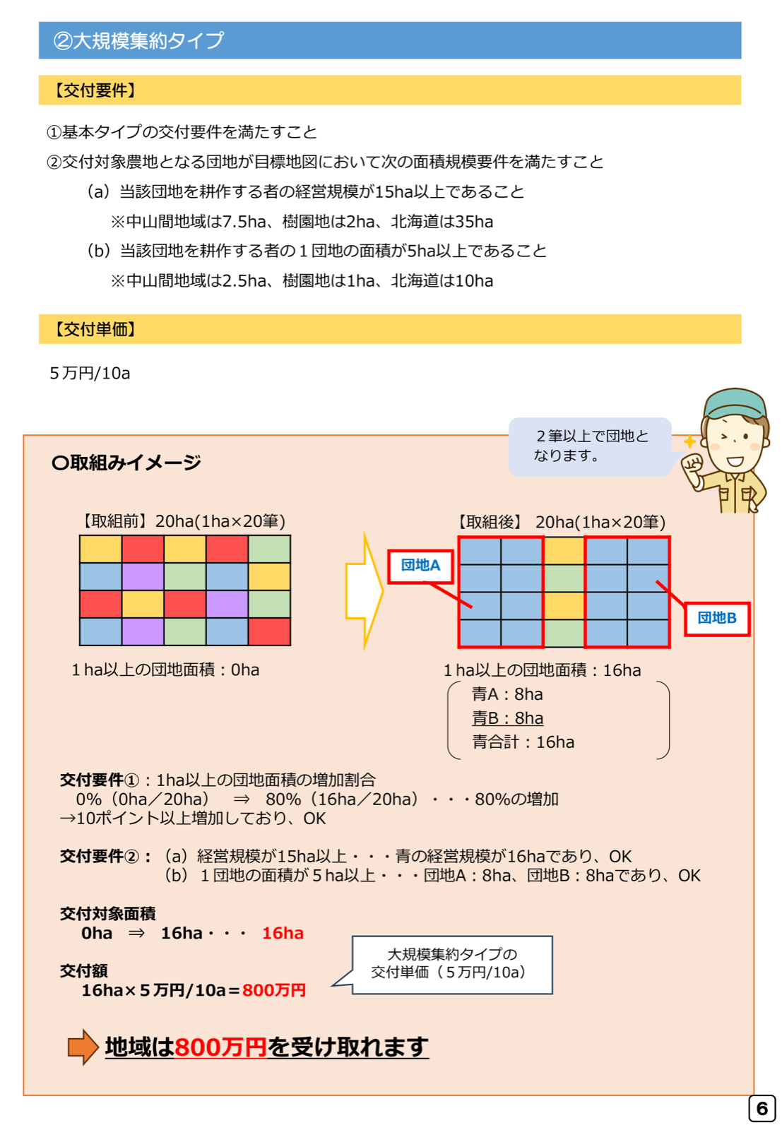 大規模集約タイプの算例。16haの団地化、経営規模15ha以上・1団地5ha以上、交付額800万円。