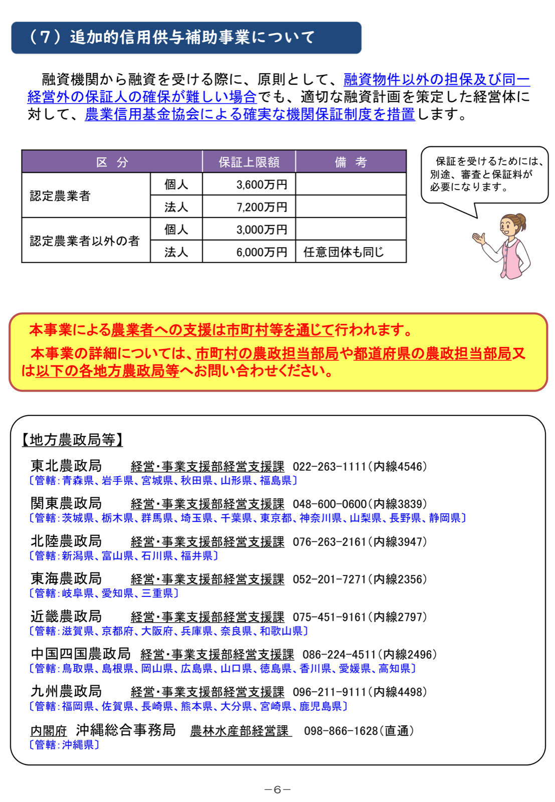 追加的信用供与補助事業の機関保証、保証上限額の表（認定農業者とそれ以外の個人・法人）、支援は市町村等を通じて実施、問い合わせ先は地方農政局等。