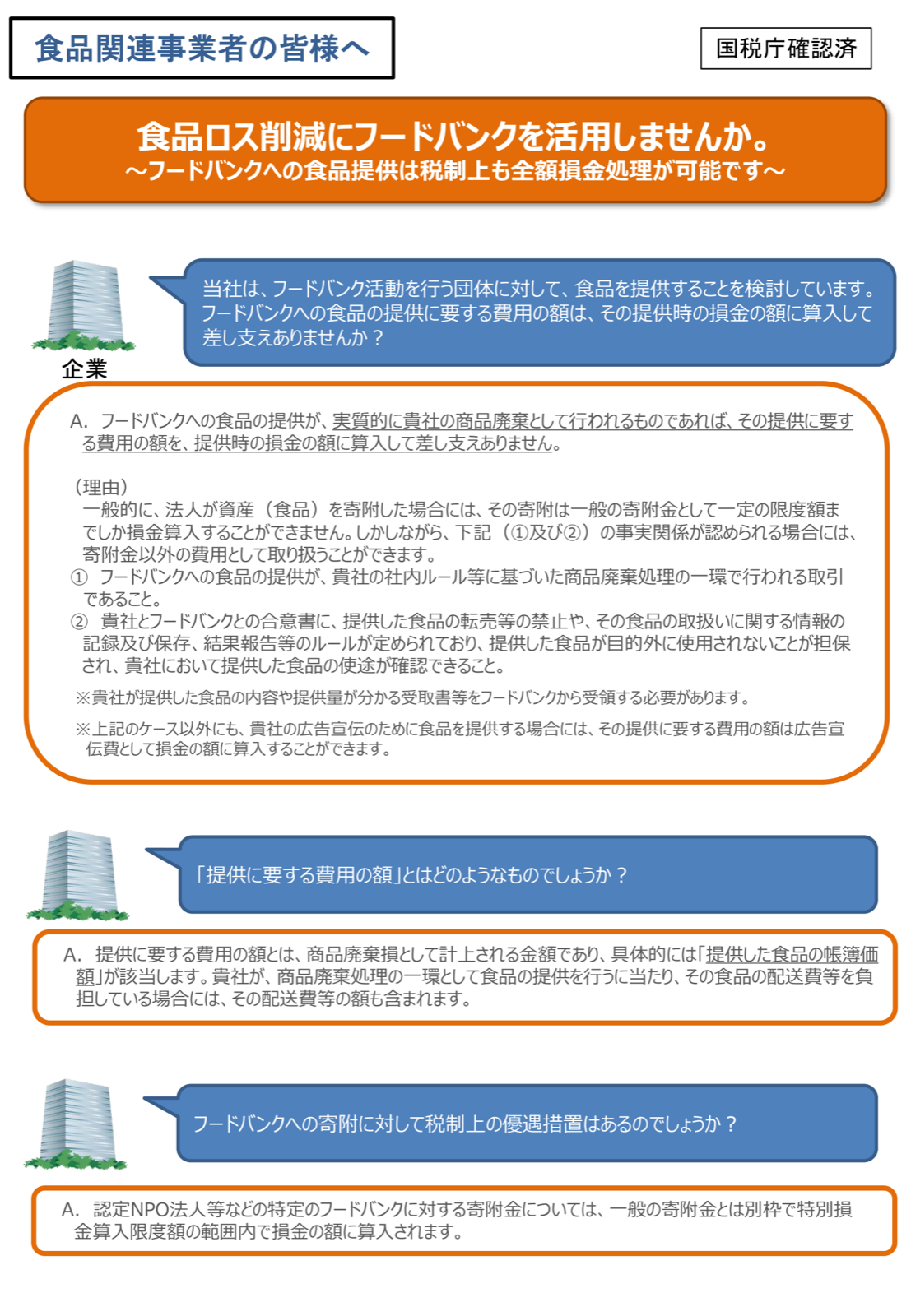 フードバンクへの食品提供にかかる費用の損金算入や寄附金の取扱いを企業向けにQ&A形式で示したリーフレット