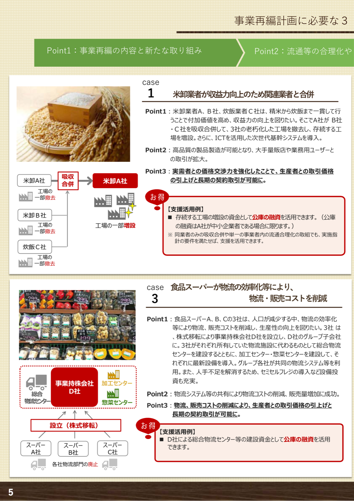 事例1米卸業者の合併と事例3食品スーパー3社の持株会社・総合物流センター。再編内容・目標・生産者への効果。