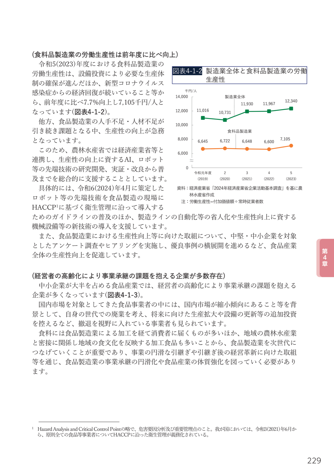 図表4-1-2 製造業全体と食料品製造業の労働生産性。令和5年度食料品製造業7,105千円/人（前年比7.7%向上）。HACCP・AI・ロボット支援の記述。