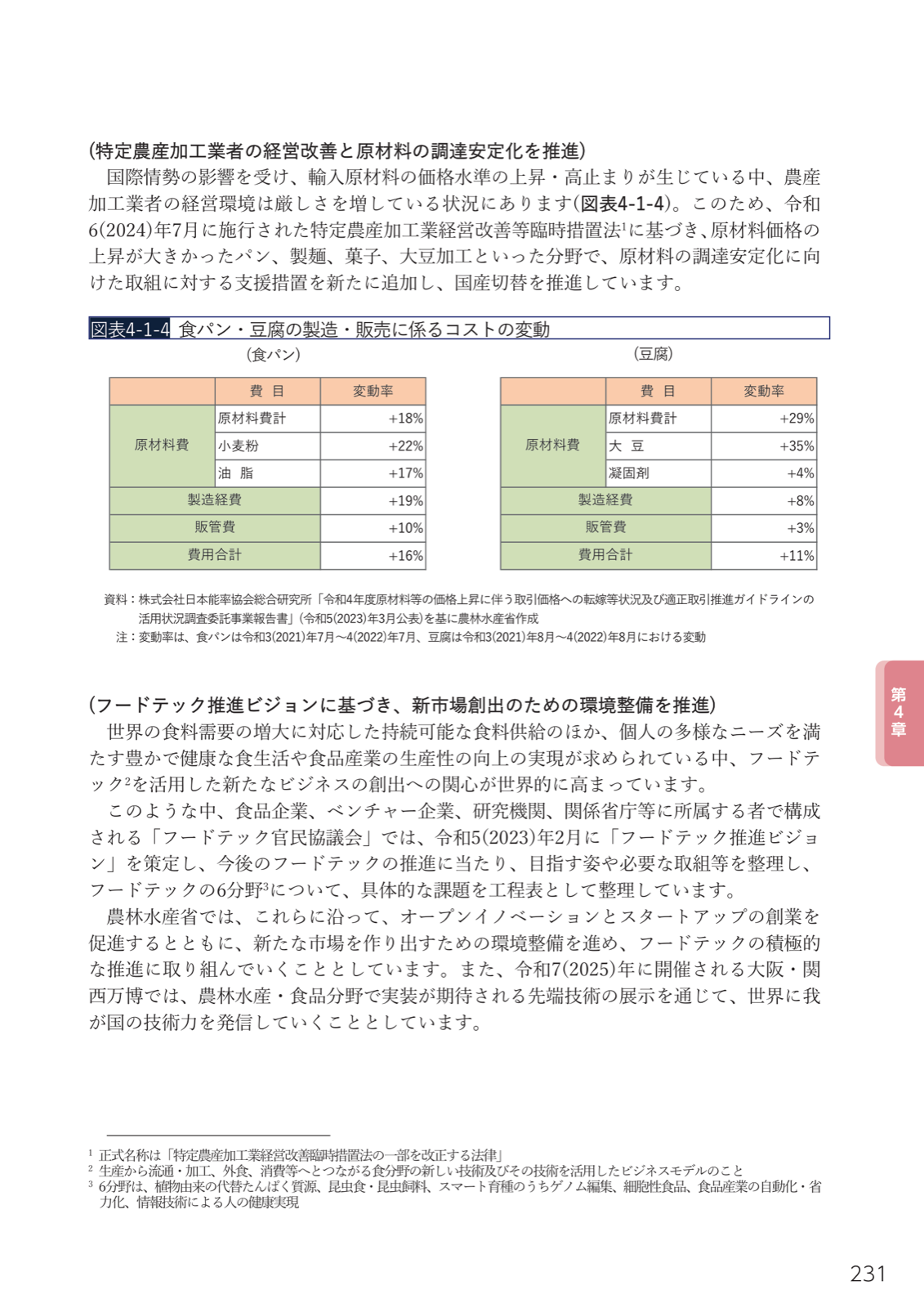 図表4-1-4 食パン・豆腐の原材料費等の変動率。特定農産加工業経営改善等臨時措置法、フードテック推進ビジョンの6分野。