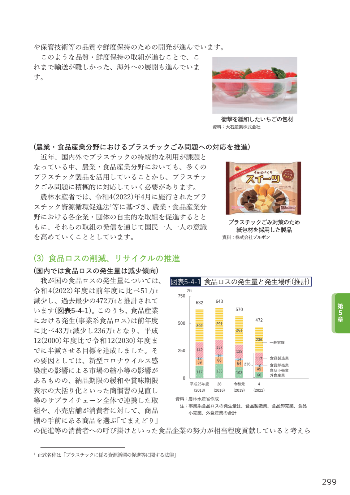 いちごの衝撃緩和包材、紙包材の製品事例、食品ロス発生量の推移（平成25年度632万tから令和4年度472万t、事業系236万t）。