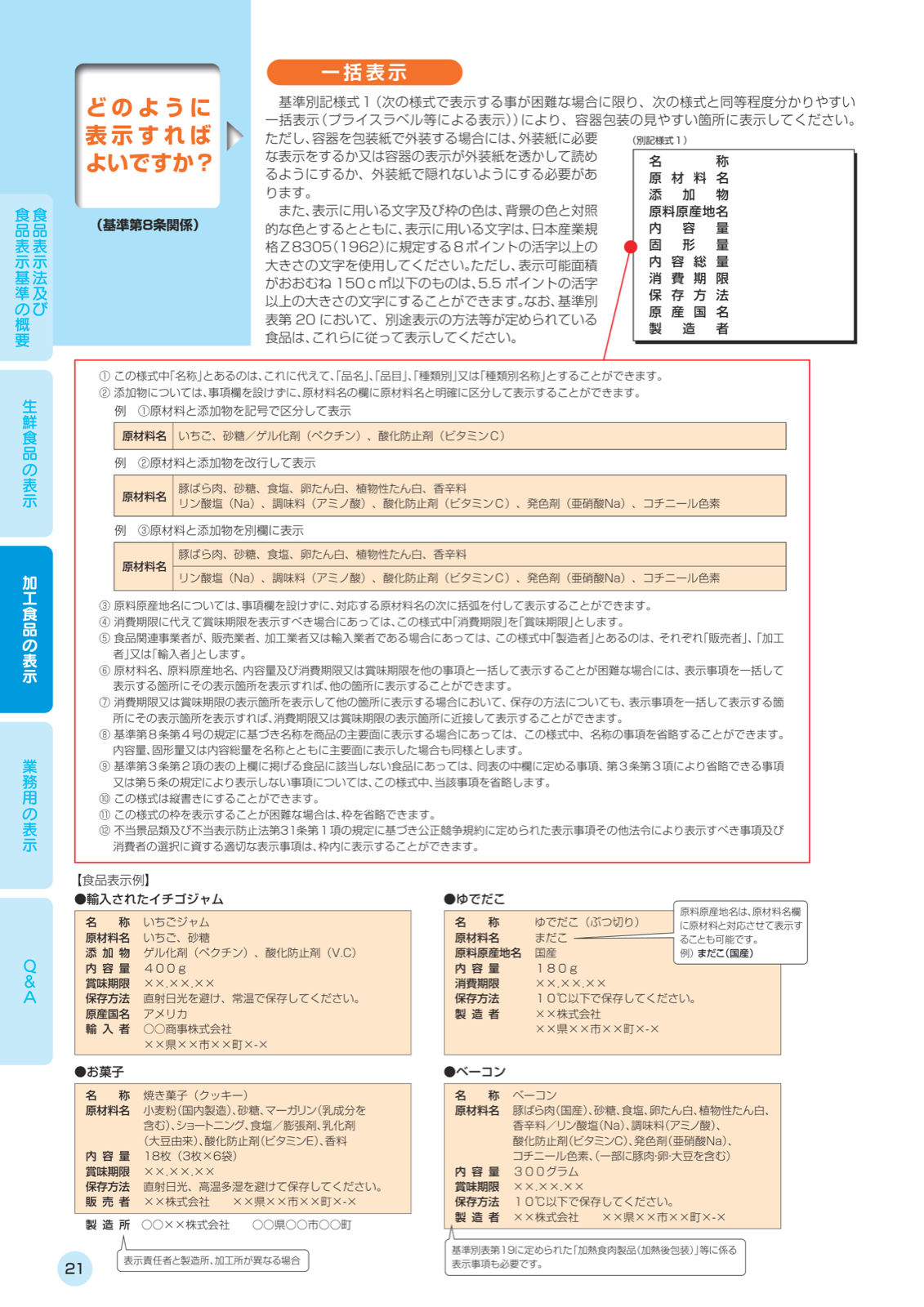 加工食品の一括表示の見本と、クッキー・ベーコンの記入例。名称・原材料名・添加物・内容量・賞味期限・保存方法・製造者などの欄を示す