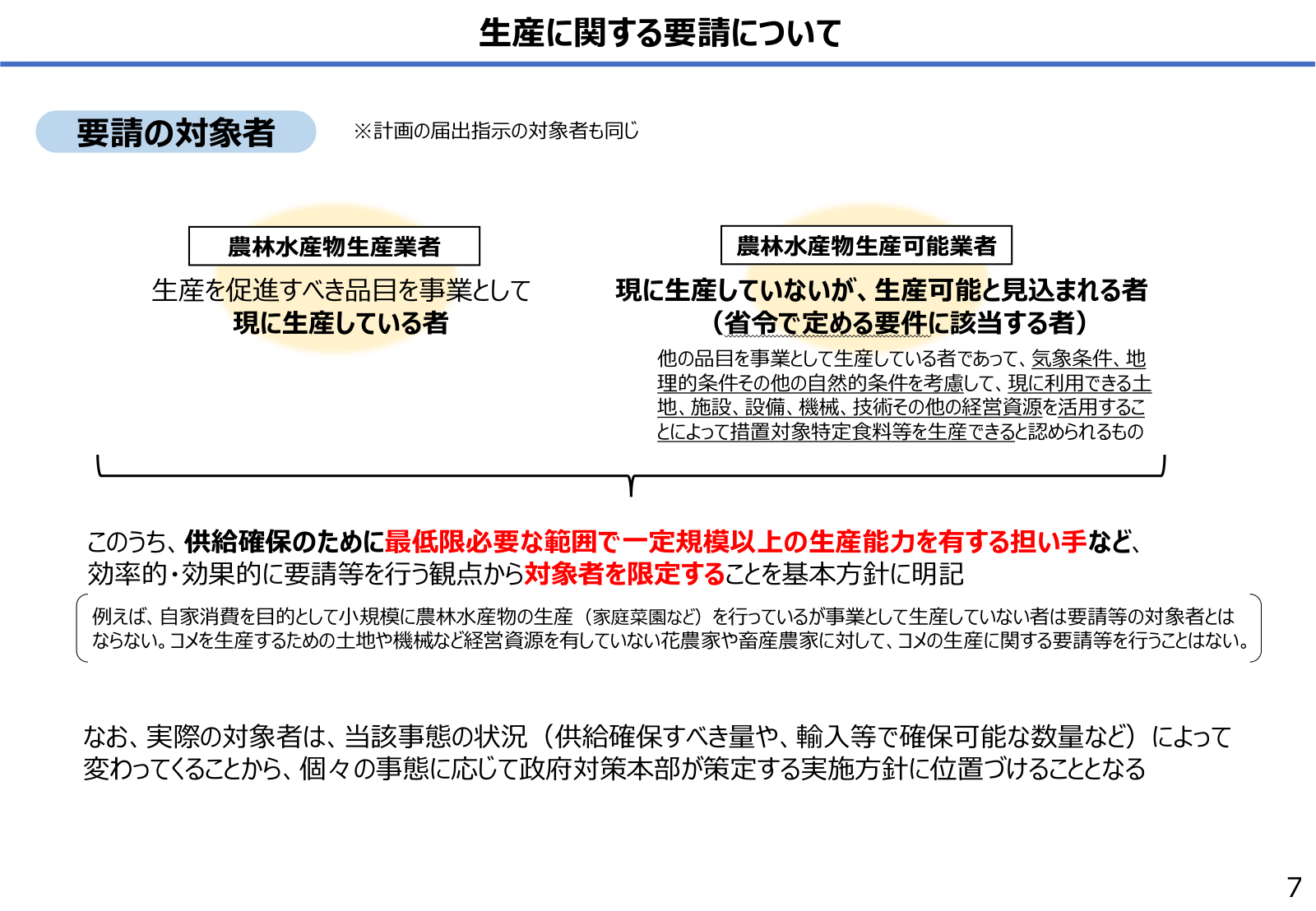 生産に関する要請の対象者。農林水産物生産可能業者・生産業者の区分と対象外の例。