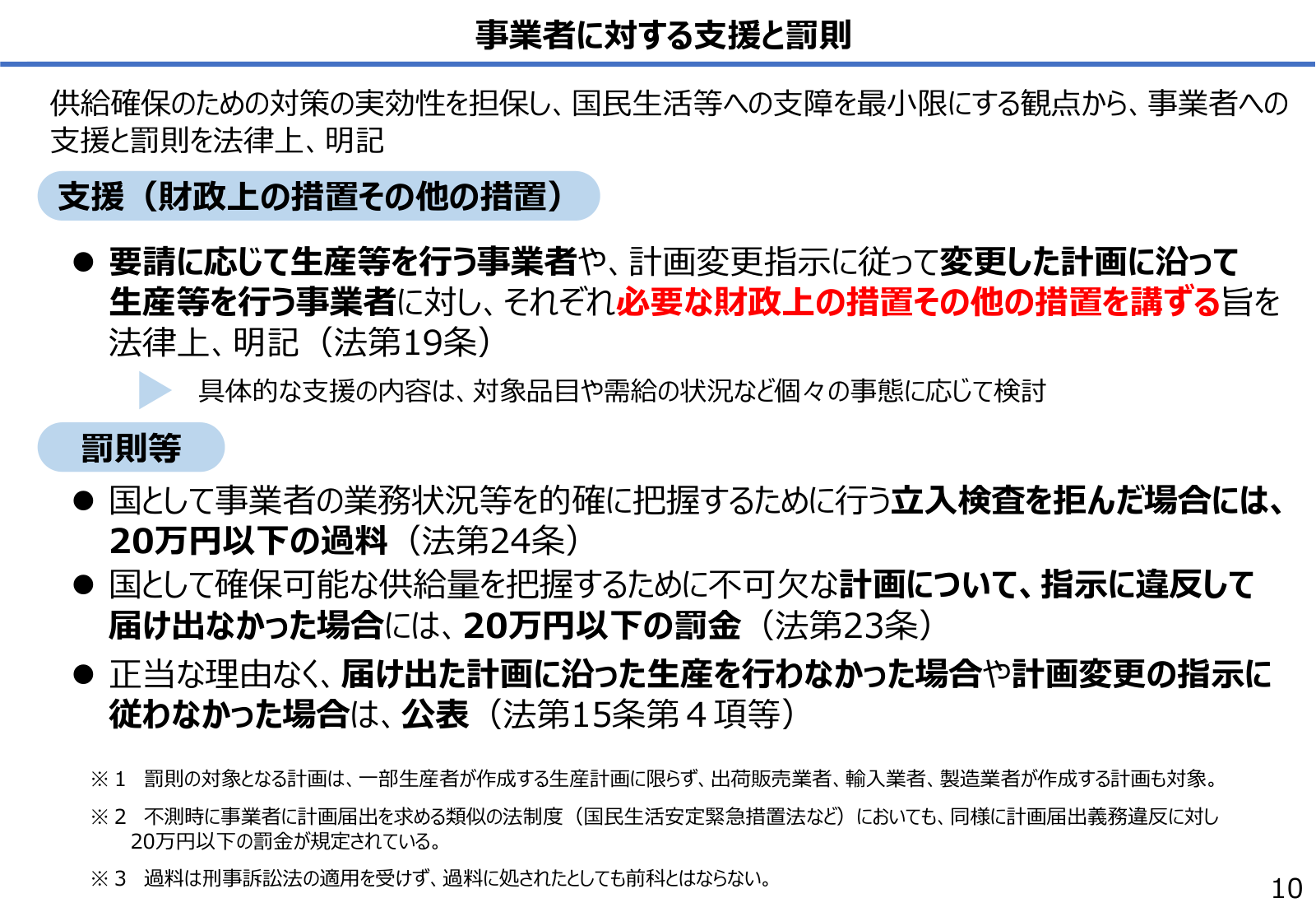 事業者への支援と罰則。財政上の措置、計画届出不履行の罰金、立入検査拒否の過料、計画不履行の公表。