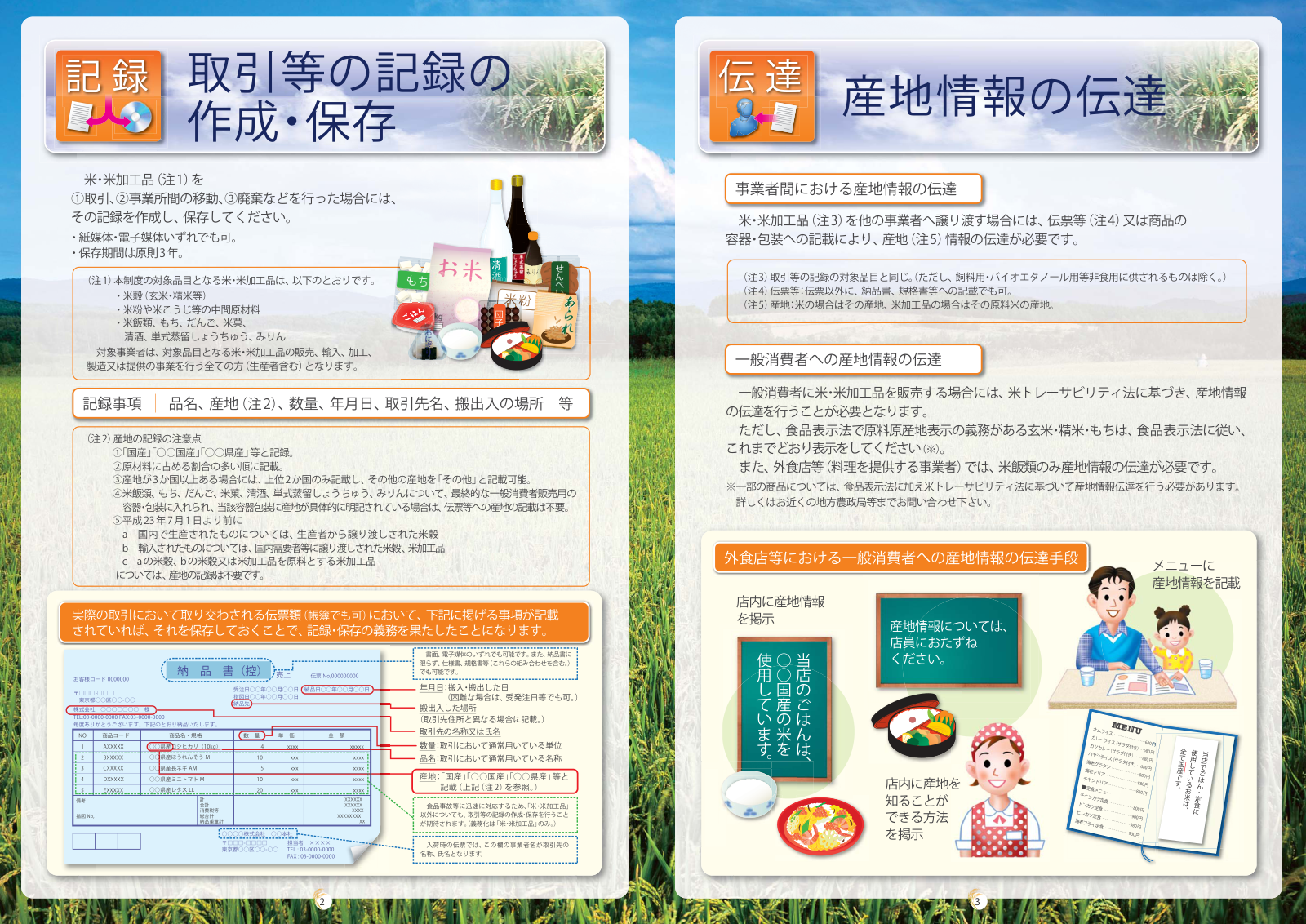 米トレーサビリティ法で求められる取引等の記録の作成・保存と、事業者間および一般消費者への産地情報の伝達を、帳票や店頭表示の例とともに示した図