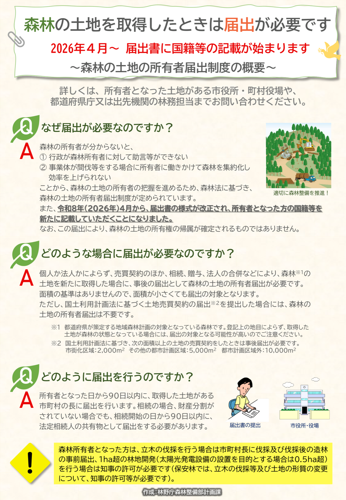 森林の土地の所有者届出制度の概要。届出が必要な理由、届出が必要な場合、届出の方法、令和8年4月から国籍等の記載追加、伐採・開発時の別手続き。