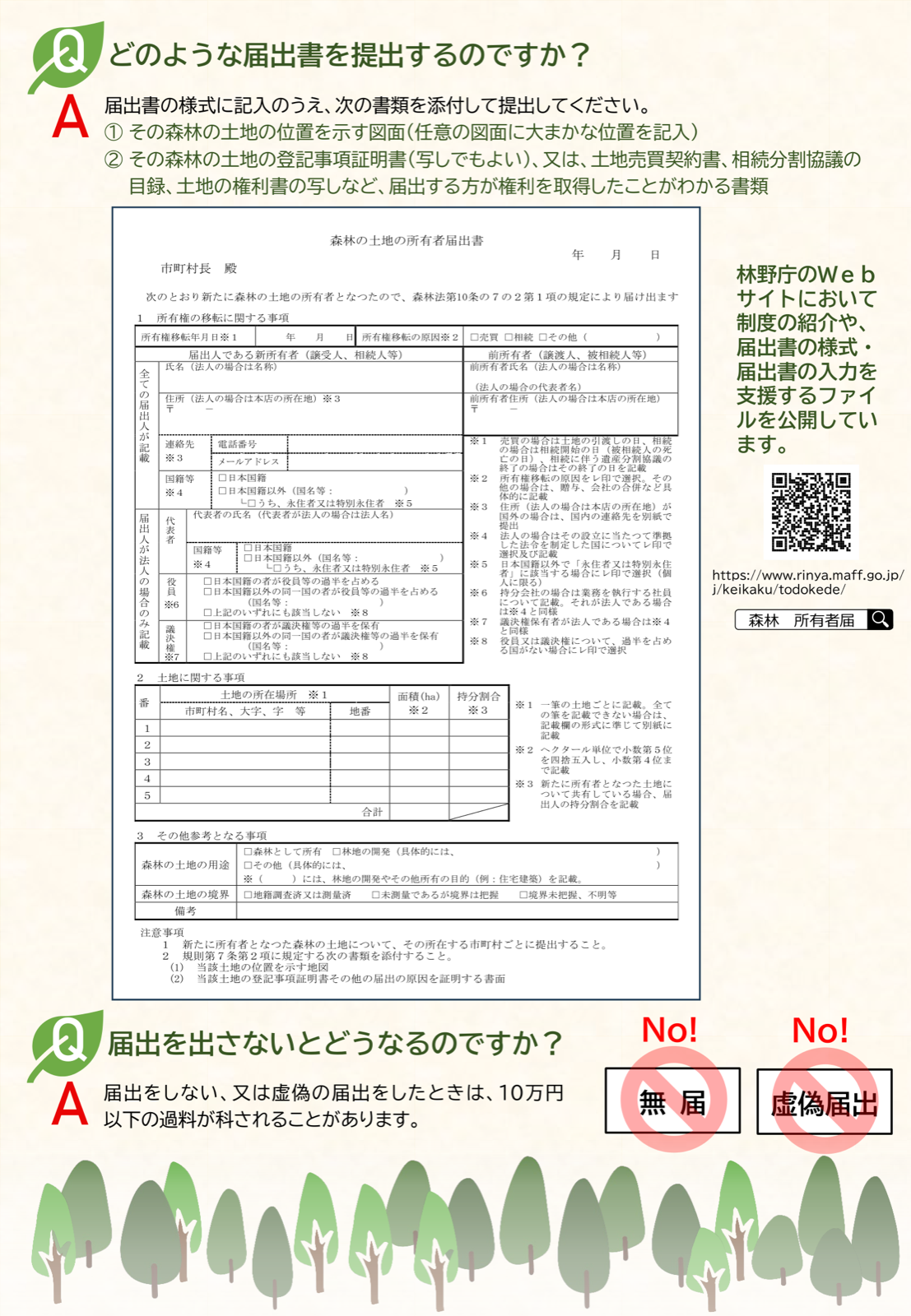 森林の土地の所有者届出書の記載例。所有権移転事項、土地の所在・面積、用途、国籍等の記載欄、添付書類、無届・虚偽届出の禁止。