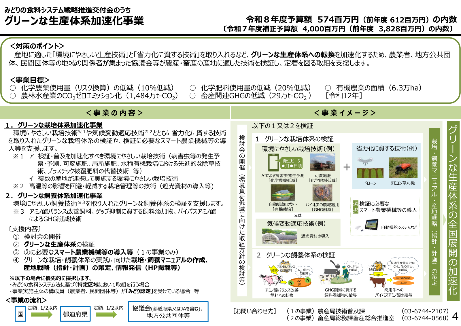 グリーンな生産体系加速化事業の対策のポイント、事業目標、栽培・飼養の2事業内容、支援メニュー、優先採択、事業の流れ、事業イメージ図、令和8年度・令和7年度補正の予算内数。