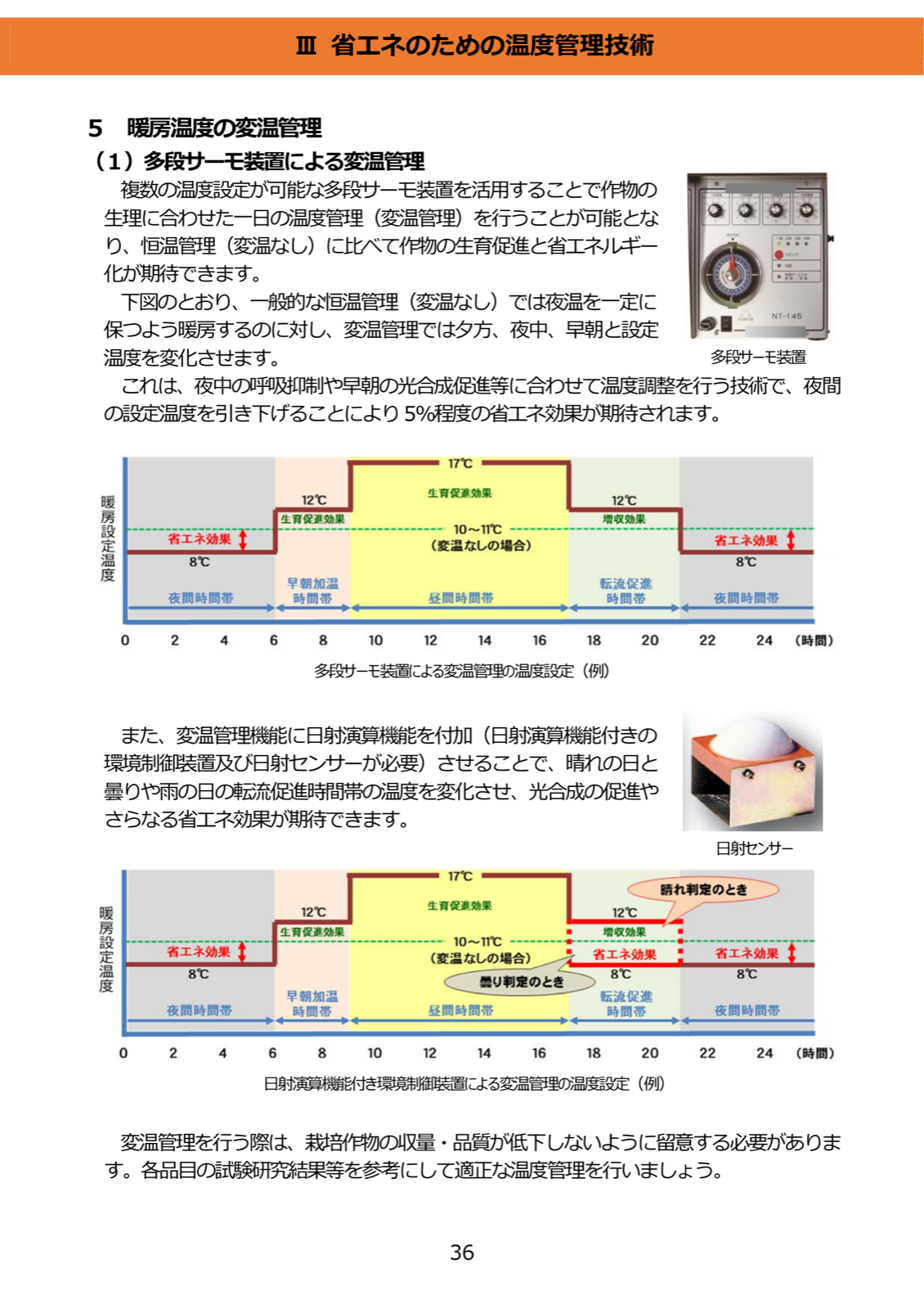 多段サーモ装置による変温管理の一日の温度設定の例。夜間は8度に下げて省エネ、早朝から日中は12〜17度に上げて生育を促進する温度グラフ