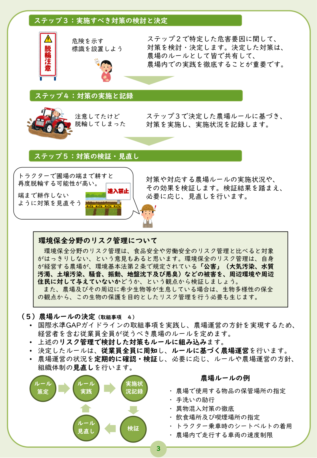 実需者から見たGAP認証農産物の意義。トレーサビリティ、輸出、大阪・関西万博の調達基準。廃棄物・水・機械・農薬肥料の管理項目。