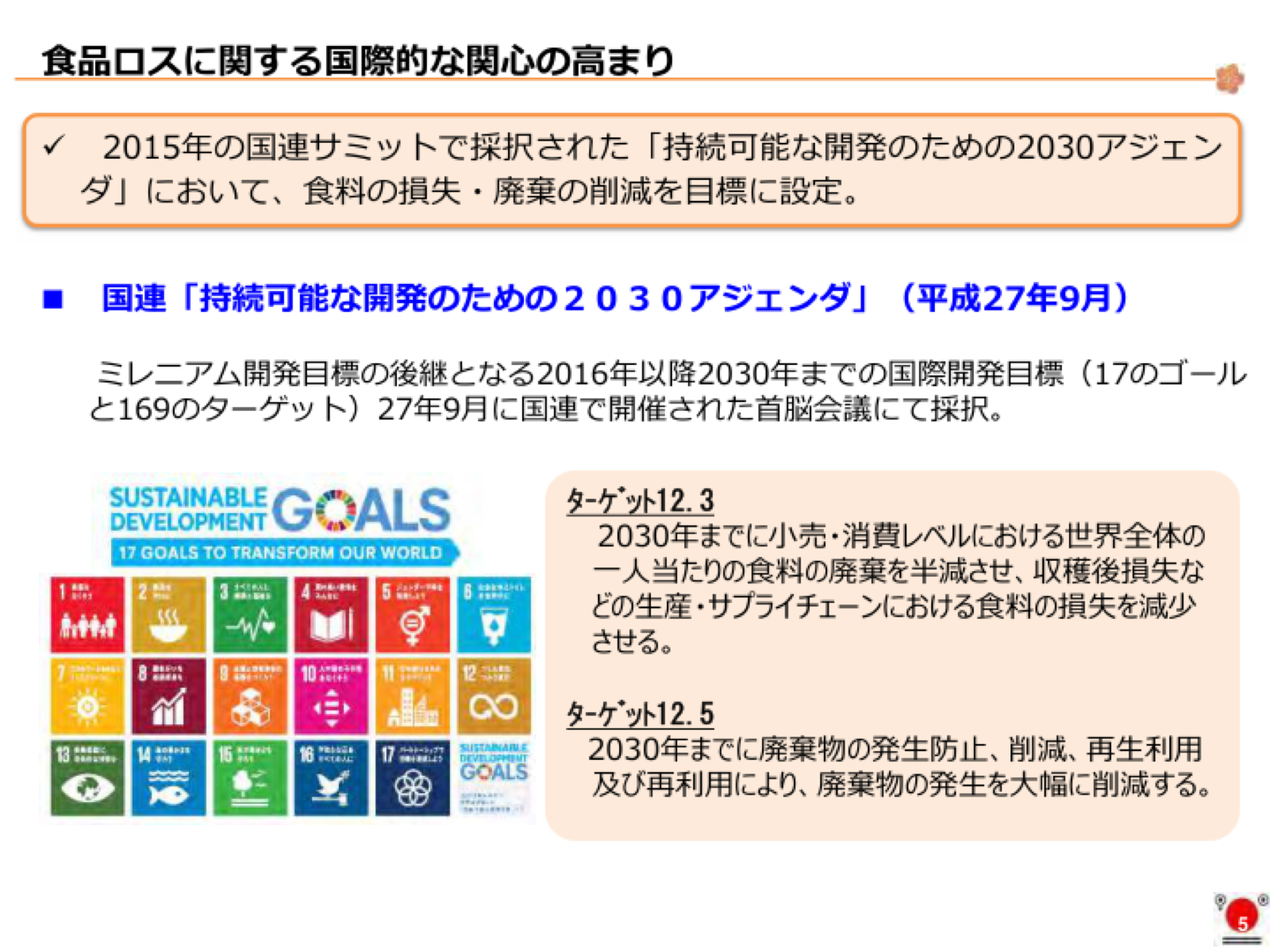 SDGsターゲット12.3と12.5の全文。