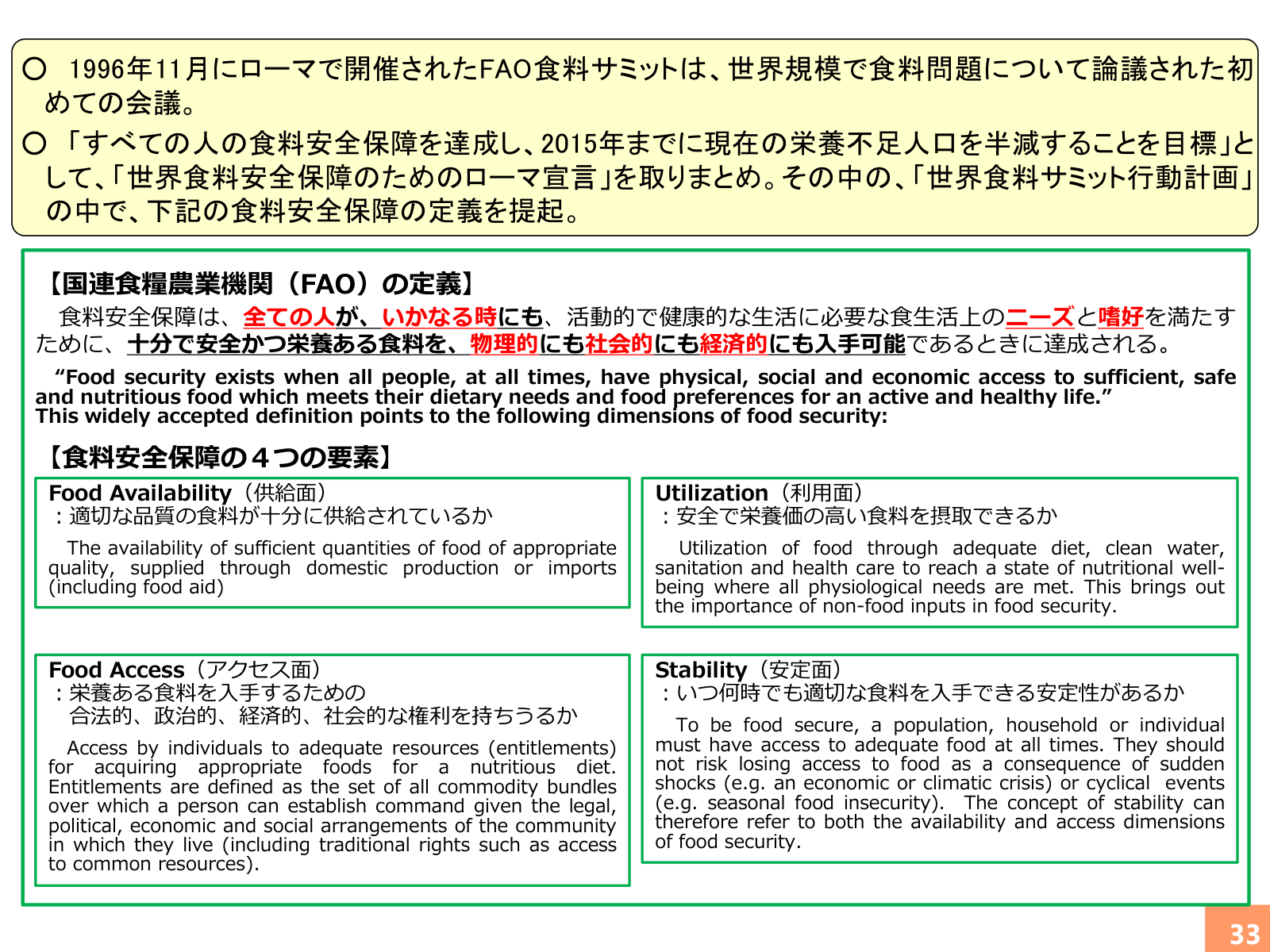 FAOの食料安全保障の定義文と供給・アクセス・利用・安定の四要素の英語・日本語説明。