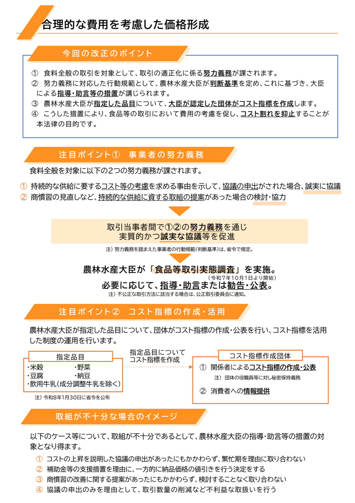 食料全般への努力義務、判断基準と指導・助言、コスト指標作成団体と指定品目（米穀・野菜・豆腐・納豆・飲用牛乳）、取組が不十分な場合の4つの例。