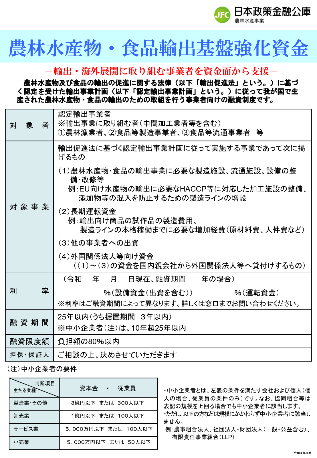 農林水産物・食品輸出基盤強化資金の概要。対象者、対象事業（設備・長期運転・出資・外国関係法人向け）、利率欄、融資期間・限度額、担保、中小企業者の規模区分表が並ぶ。