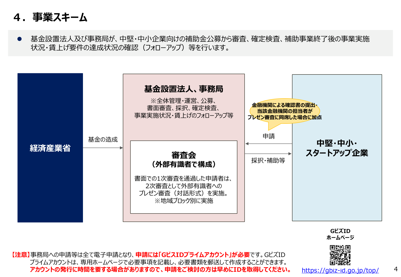 審査基準の一覧。先進性・成長性、地域への波及効果、大規模投資・費用対効果、実現可能性、経営力の各観点で箇条書きの審査項目が並んでいる。