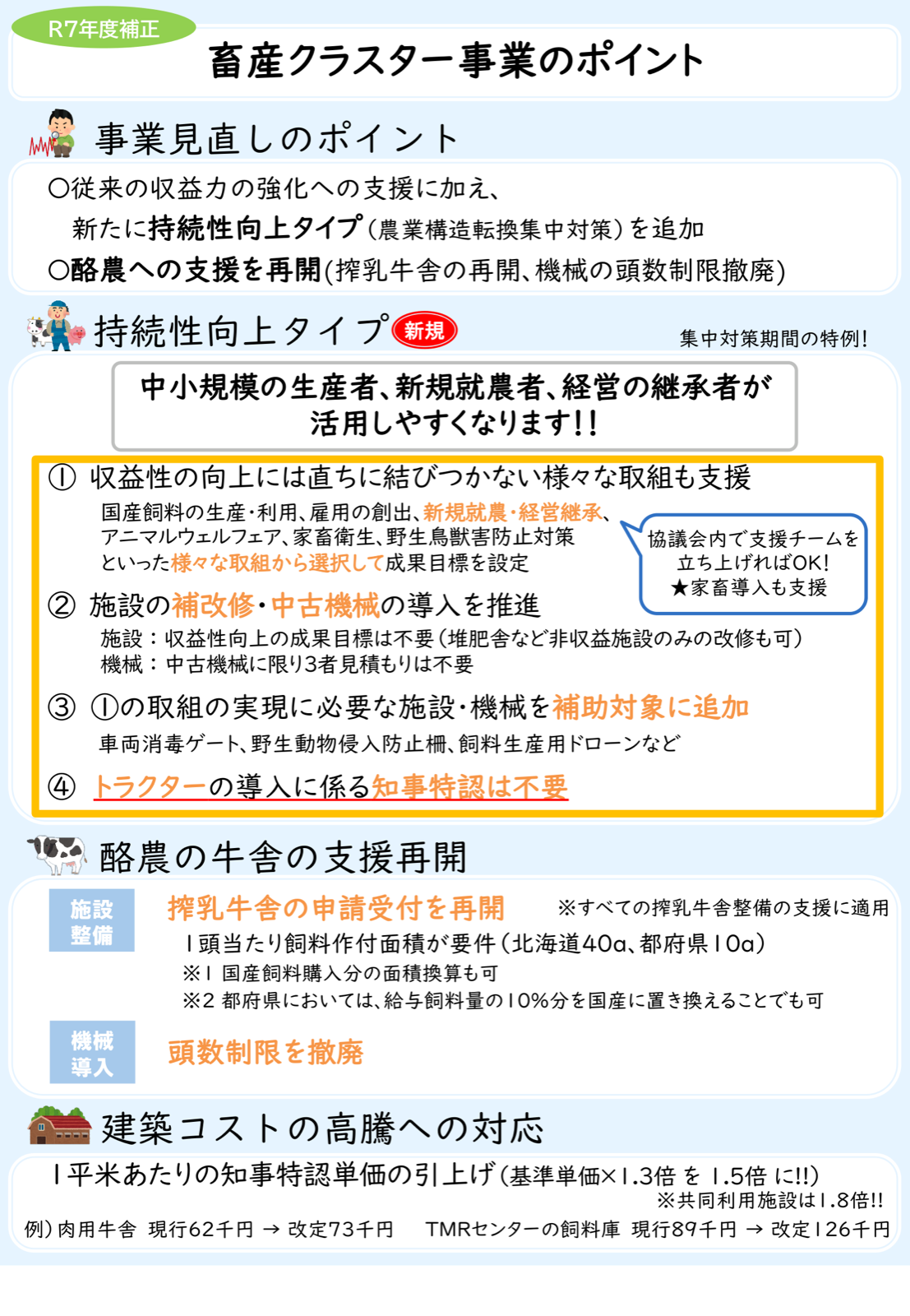 持続性向上タイプの新設、酪農の牛舎支援再開、知事特認単価の引上げなど事業見直しのポイントを示した図