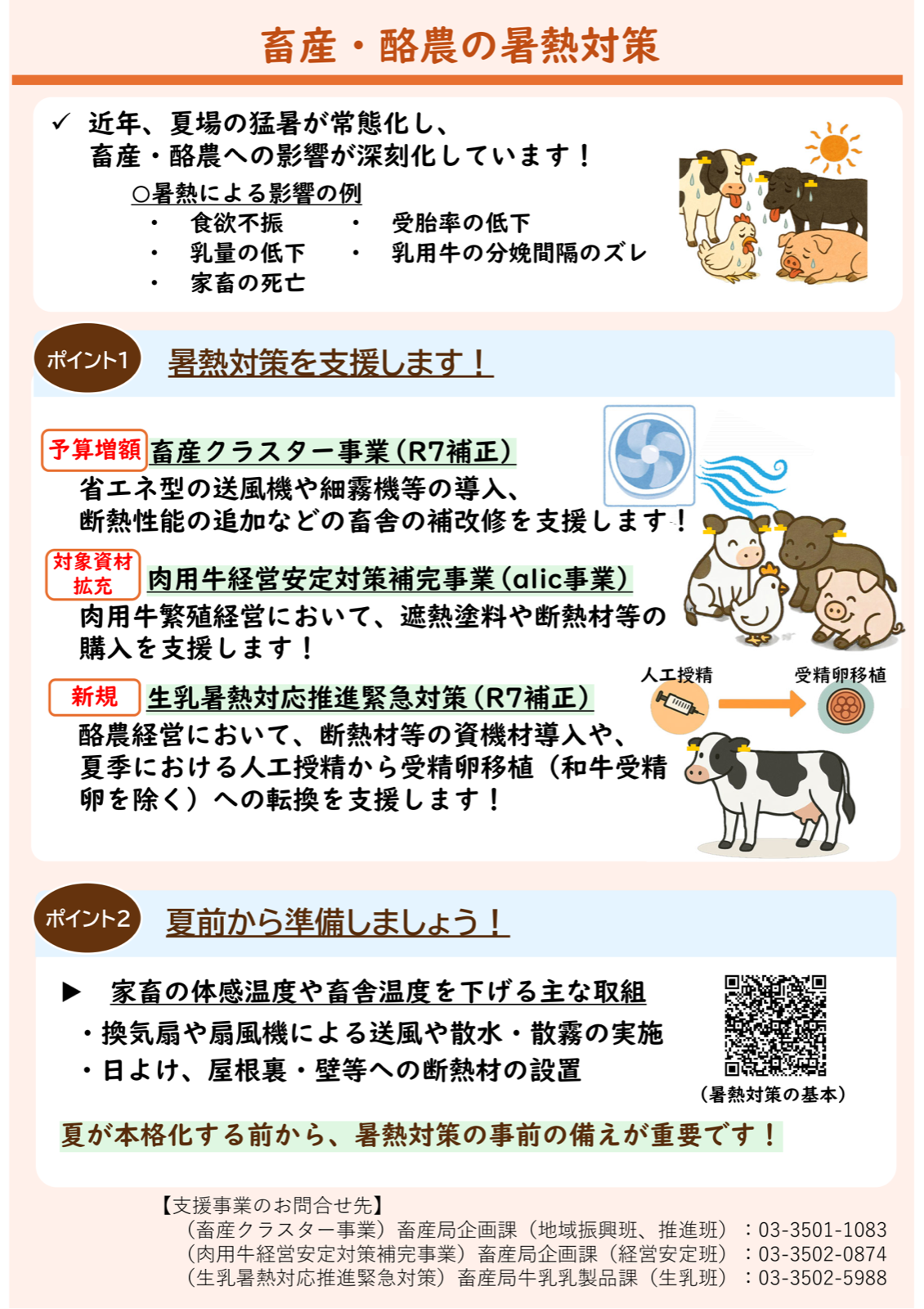 暑熱による影響の例と、送風・断熱などの基本対策、畜産クラスター事業など3つの支援事業をまとめた図