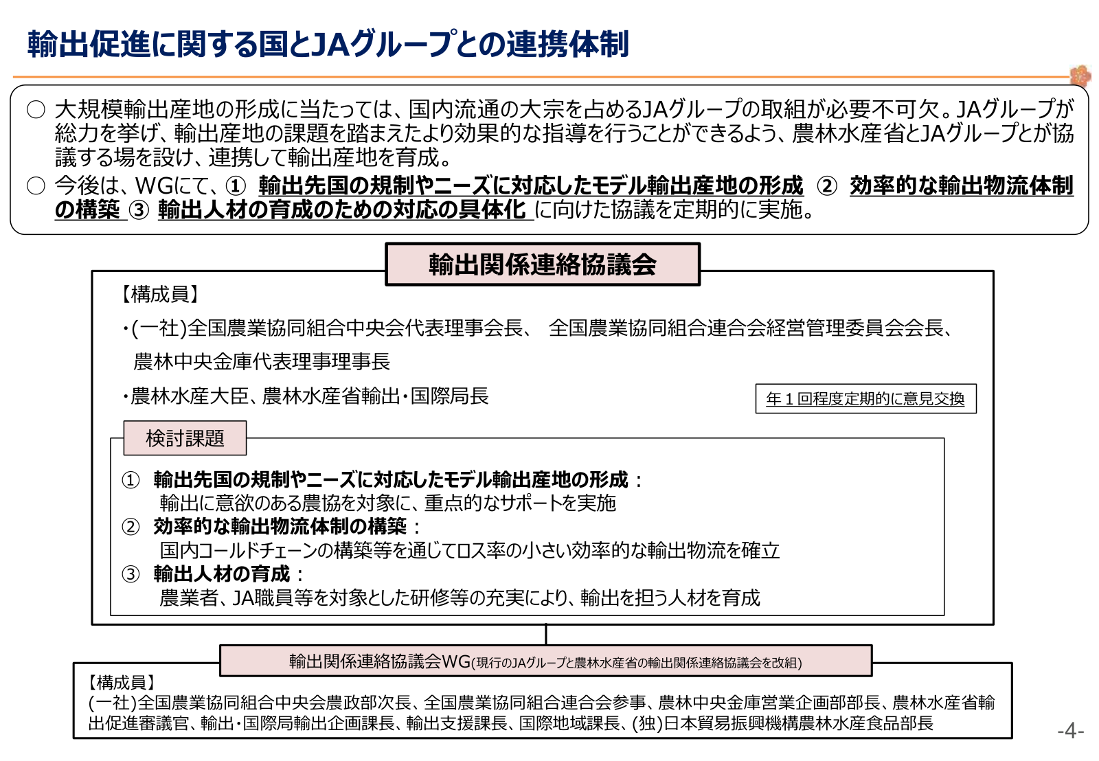 輸出関係連絡協議会とWGの構成員、年1回の意見交換、モデル輸出産地・輸出物流・輸出人材育成の3つの検討課題。