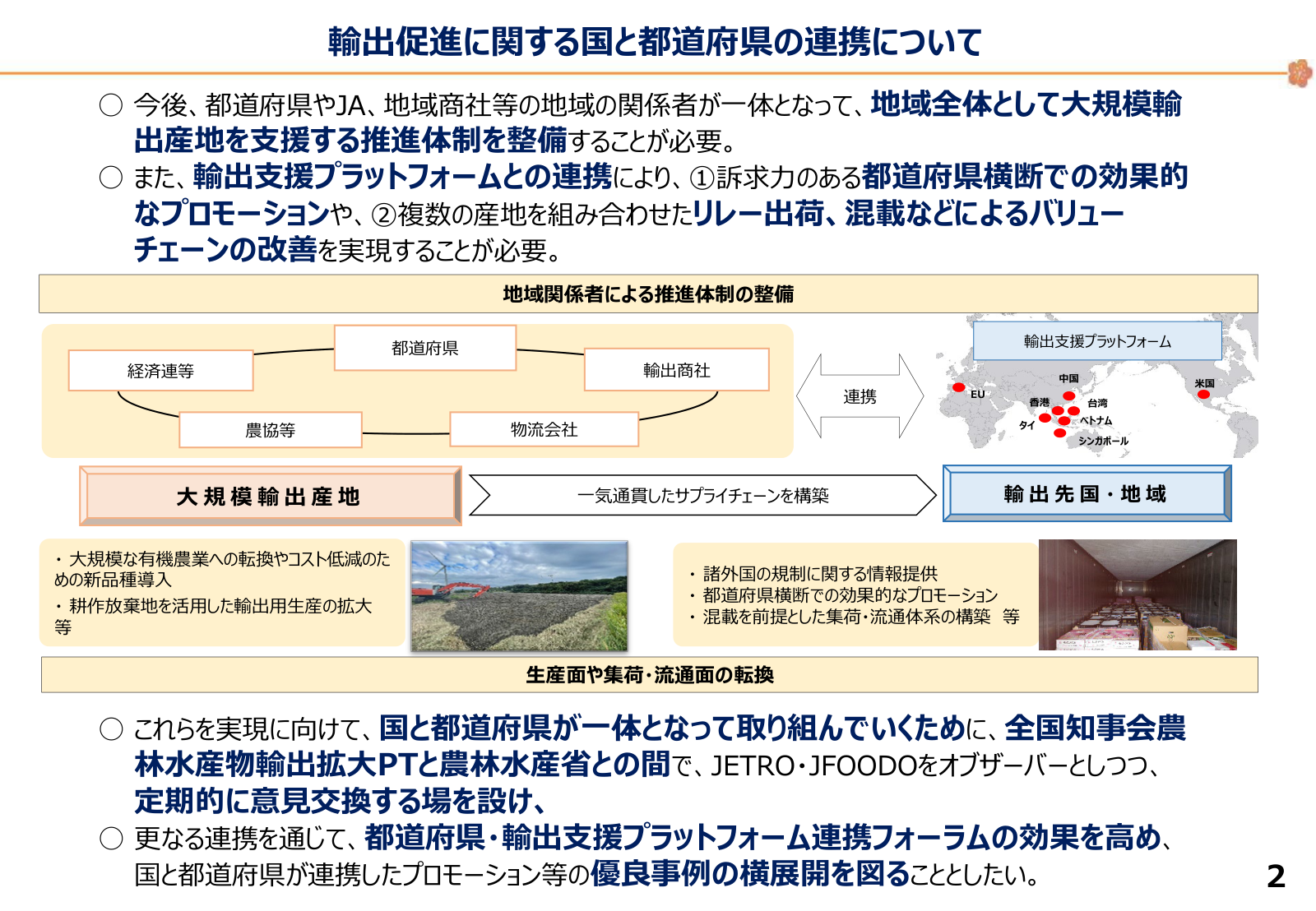大規模輸出産地、地域関係者の推進体制、輸出支援プラットフォームとの連携、規制情報・横断プロモーション・混載流通、輸出先とのサプライチェーン。