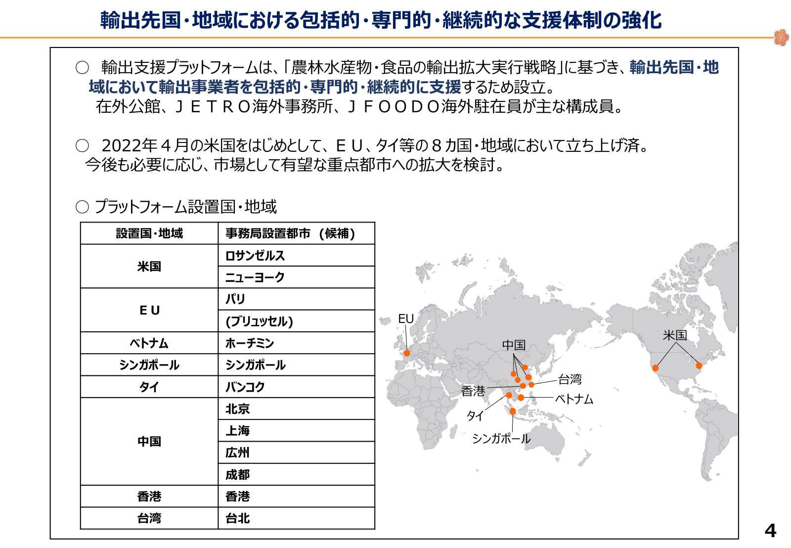 輸出支援プラットフォームの目的、8カ国・地域の設置、各国・地域の事務局設置都市一覧。
