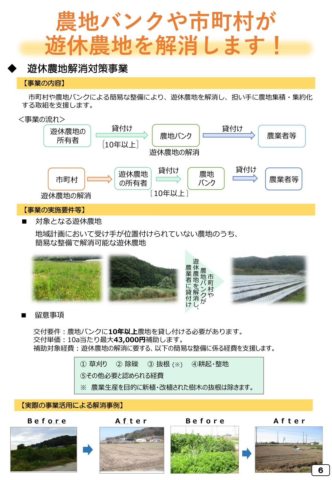 遊休農地解消対策事業の対象と補助内容