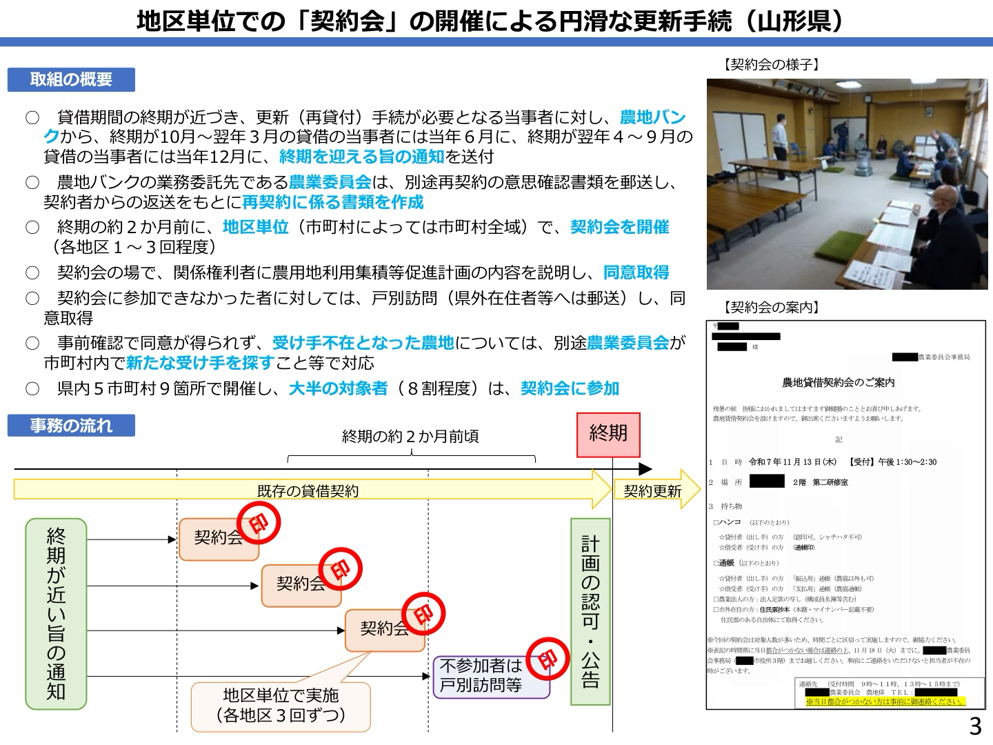 契約会による円滑な更新手続