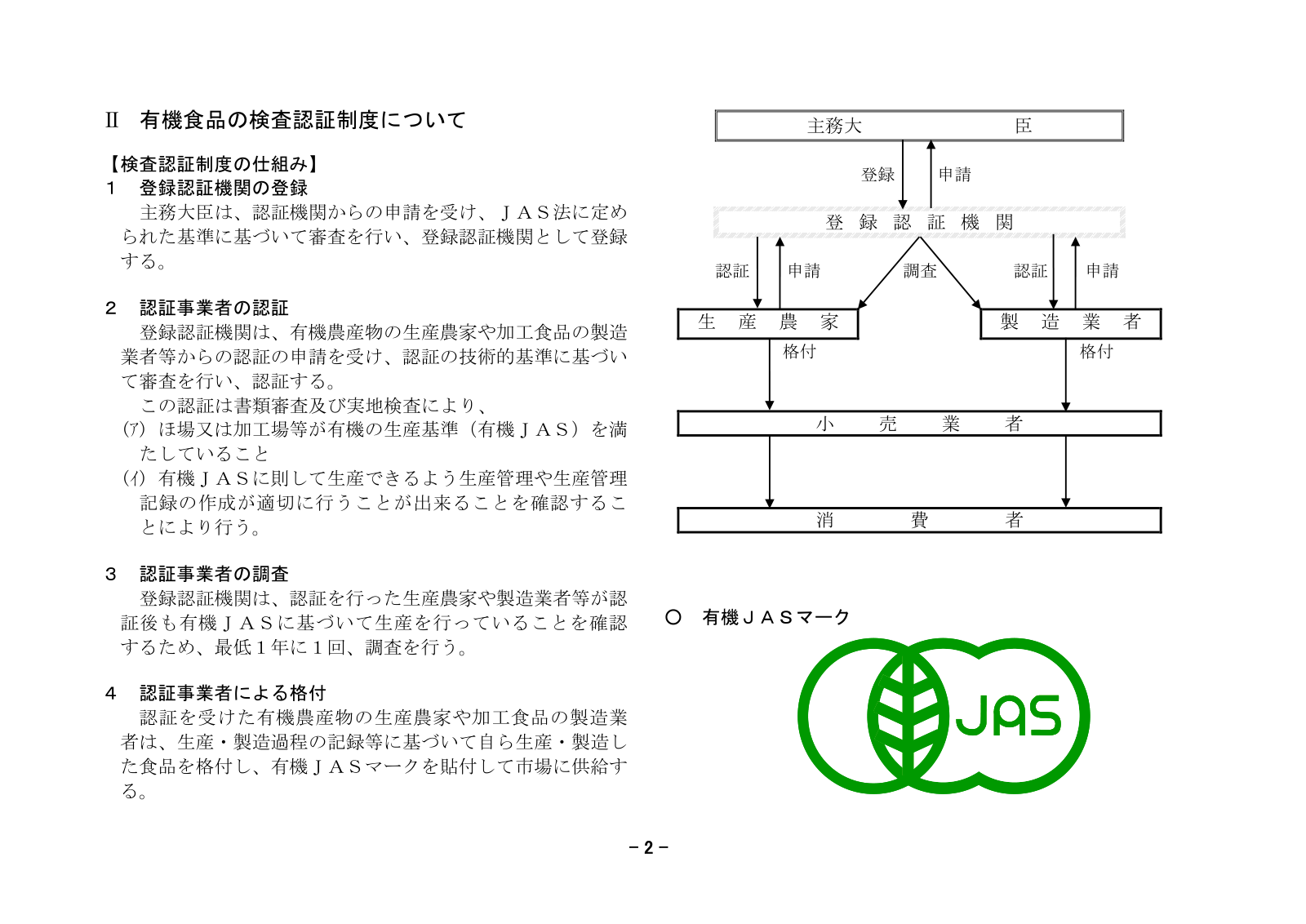 有機食品の検査認証制度の仕組み。登録認証機関による生産農家・製造業者の認証フローと有機JASマークを図解した農林水産省資料。