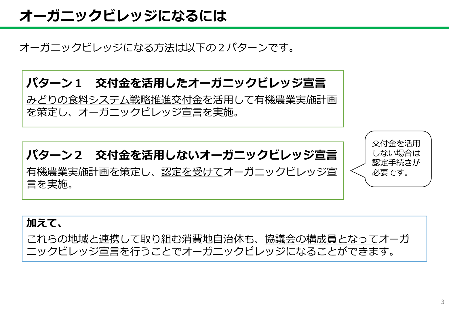 オーガニックビレッジになる方法の二パターン。パターン1は交付金を活用した宣言、パターン2は交付金を活用しない宣言と認定の必要性が示されている。