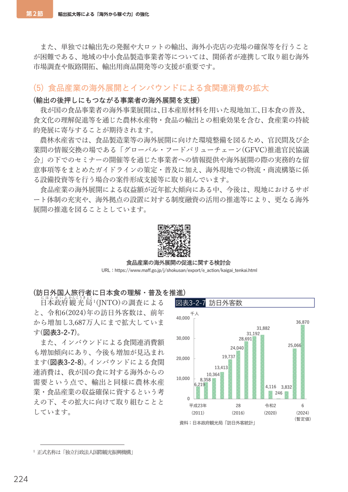 輸出先規制に対応したHACCP施設整備、地域の中小食品製造事業者の連携による海外市場調査・販路開拓支援。
