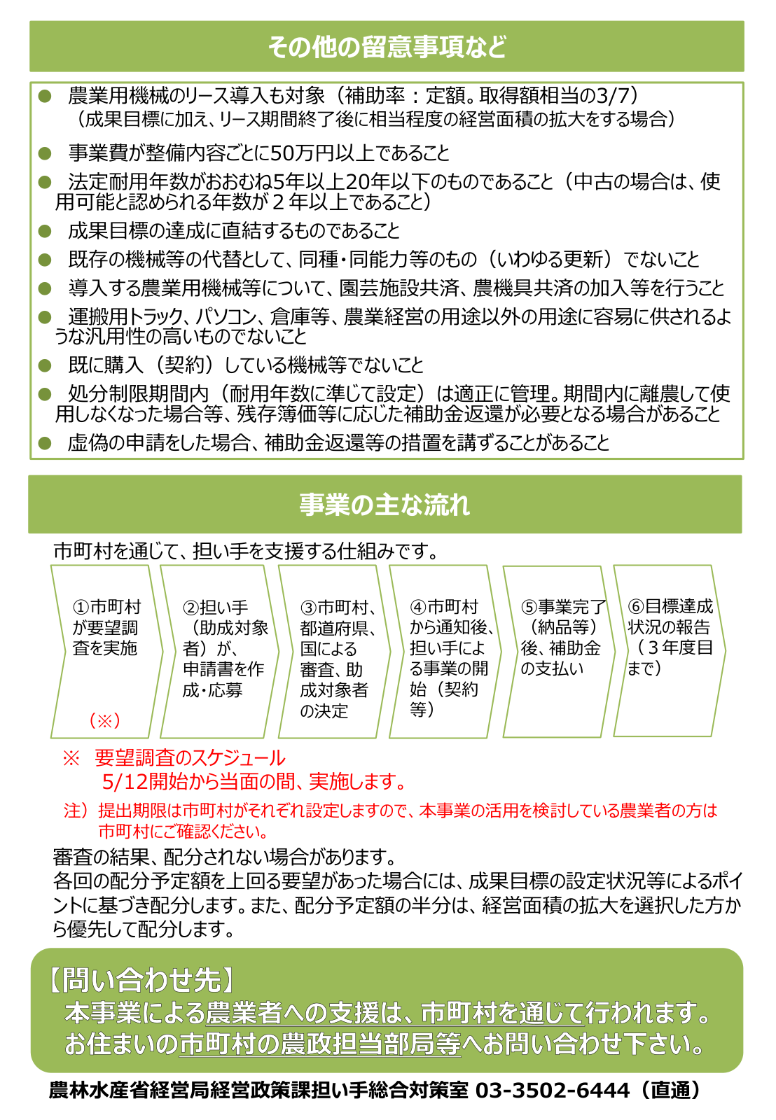 留意事項と事業の流れのスライド。リース補助、事業費下限、耐用年数、更新導入の制限、共済加入、汎用品の排除、未契約要件、補助金返還、虚偽申請、市町村経由の6段階の流れ、配分時の優先やポイント配分が記載されている。