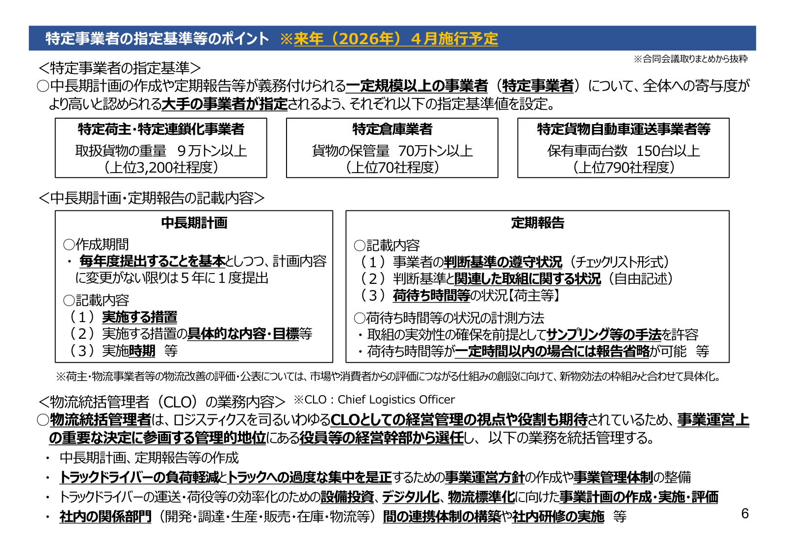 特定事業者の指定基準のカラー図解。特定荷主・特定連鎖化事業者は取扱貨物9万トン以上、特定倉庫業者は保管量70万トン以上、特定貨物自動車運送事業者等は保有車両150台以上。あわせて中長期計画・定期報告の記載内容と、物流統括管理者（CLO）の業務内容を示す。