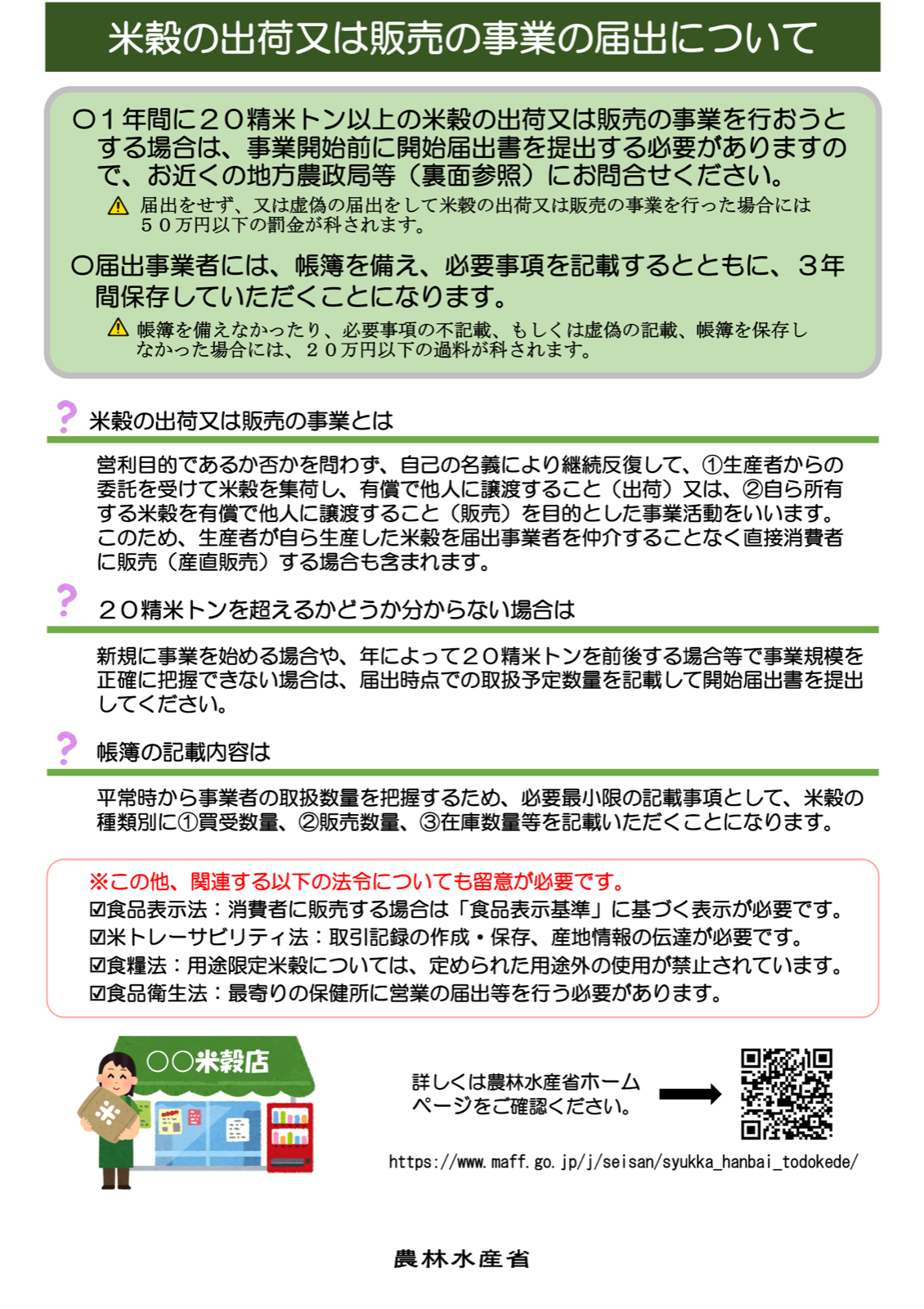 米穀の出荷又は販売の事業の届出を説明したチラシ。1年間に20精米トン以上なら事業開始前に開始届出書の提出が必要で、無届は50万円以下の罰金、帳簿は3年間保存し違反は20万円以下の過料と記載されている。