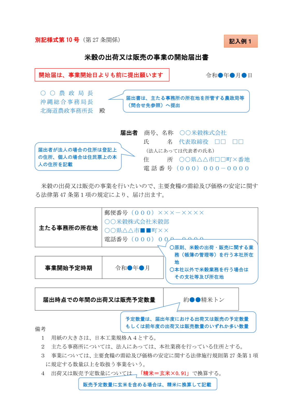 米穀の出荷又は販売の事業の開始届出書（別記様式第10号）の記入例。届出者の商号・氏名・住所、主たる事務所の所在地、事業開始予定時期、年間の出荷又は販売予定数量の各欄に注記が付いている。
