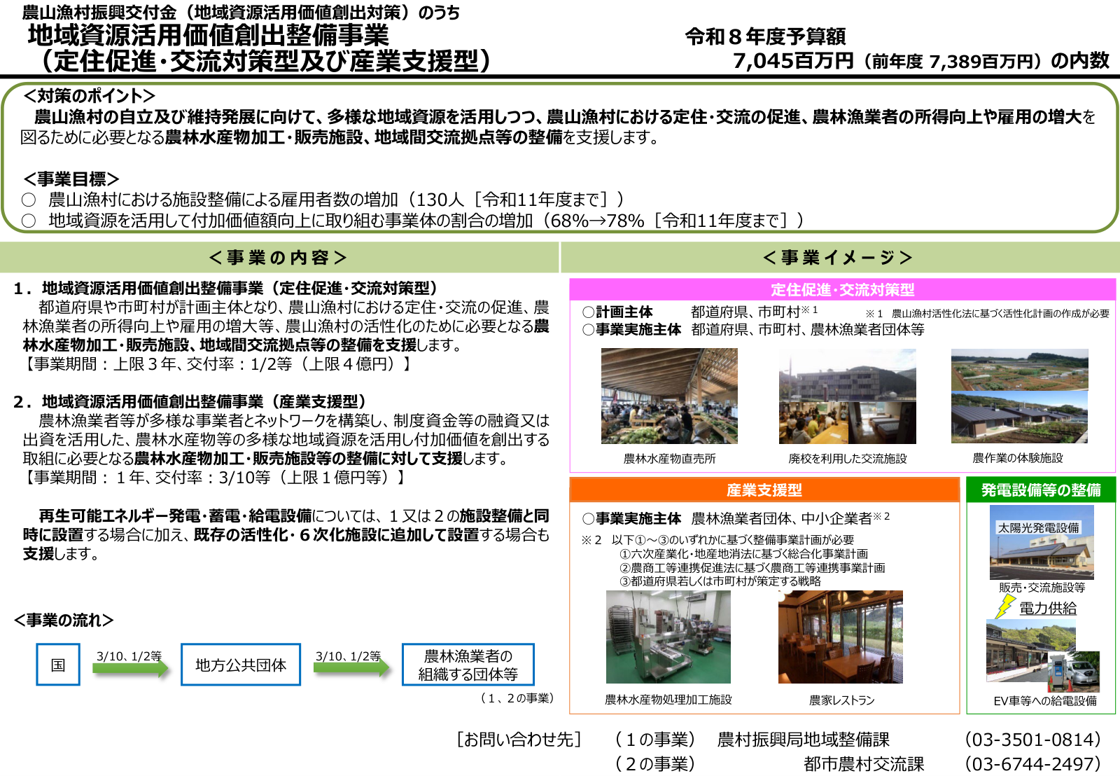地域資源活用価値創出整備事業（定住促進・交流対策型及び産業支援型）の概要。2類型の事業内容、対策のポイント、雇用130人と付加価値目標、国から地方公共団体・団体への資金の流れ、令和8年度内数7045百万円。