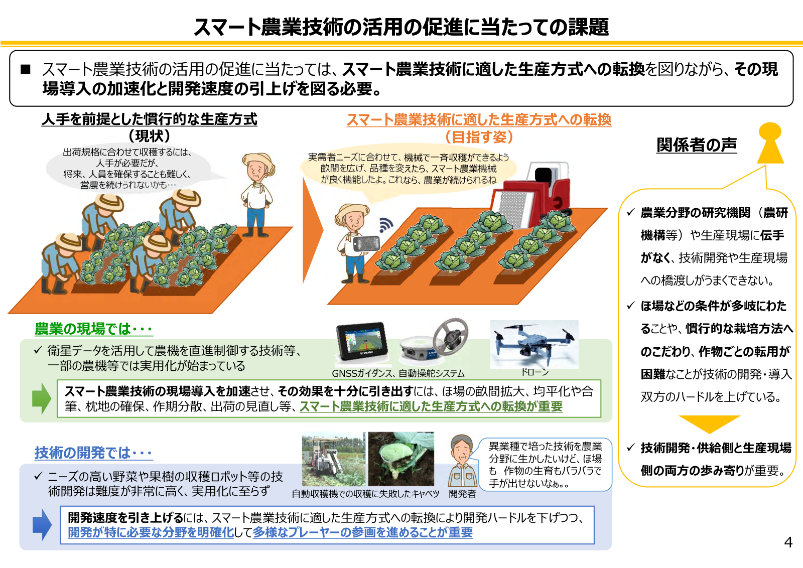 開発側と現場側の課題、関係者の声、慣行的生産方式からスマート農業技術に適した生産方式への転換。