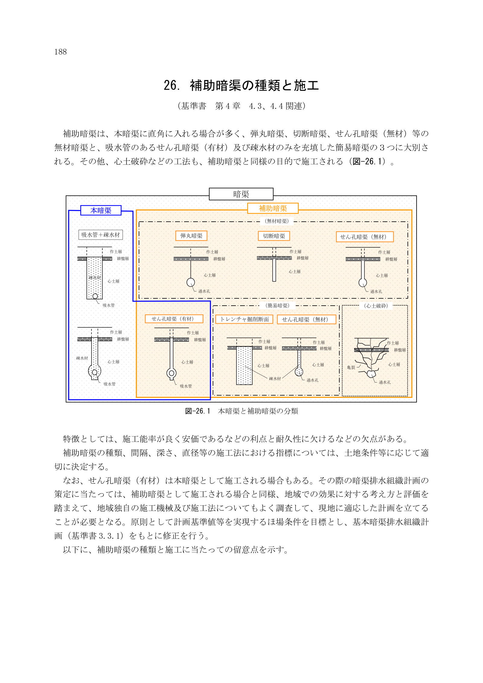 本暗渠と補助暗渠（弾丸暗渠・切断暗渠等）の分類と構造断面を図解した農林水産省の土地改良事業計画設計基準（技術書）。