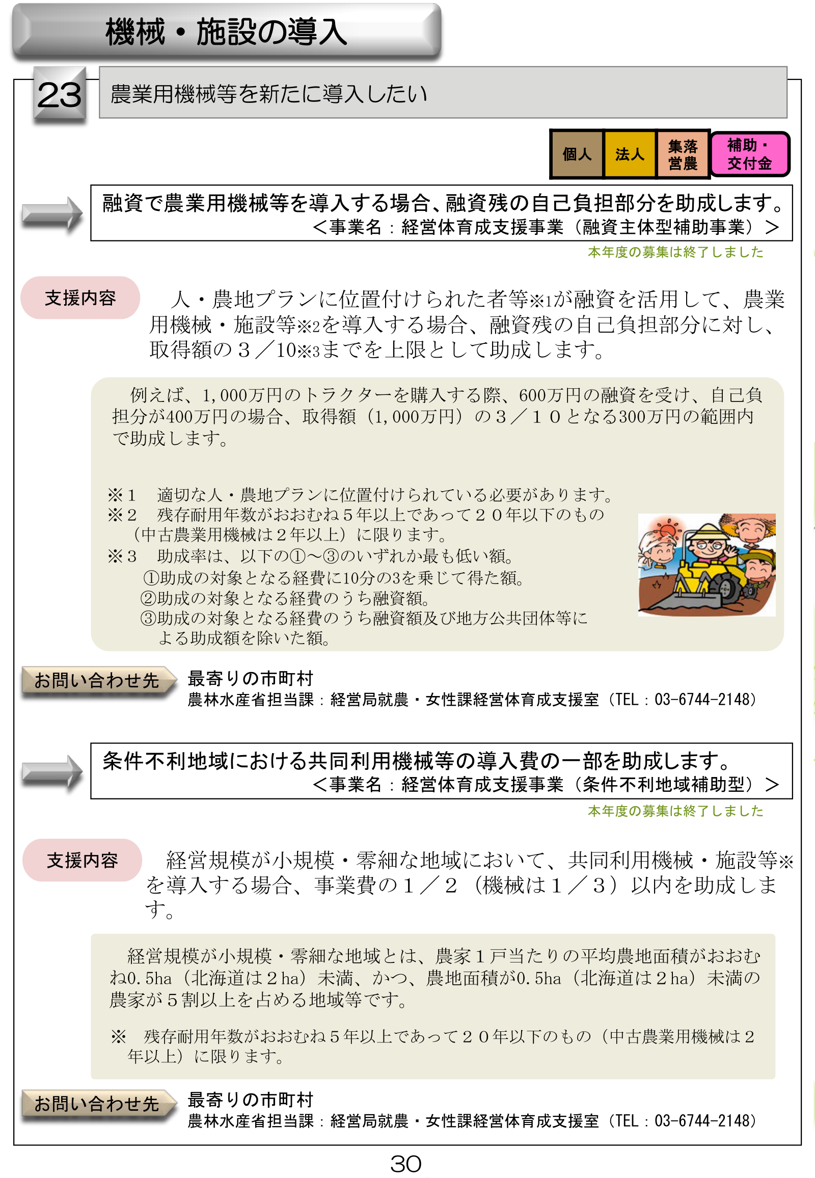 農業用機械を融資で導入する際の融資主体型補助（取得額の3/10以内・トラクター1,000万円の導入例）を解説した農林水産省資料。