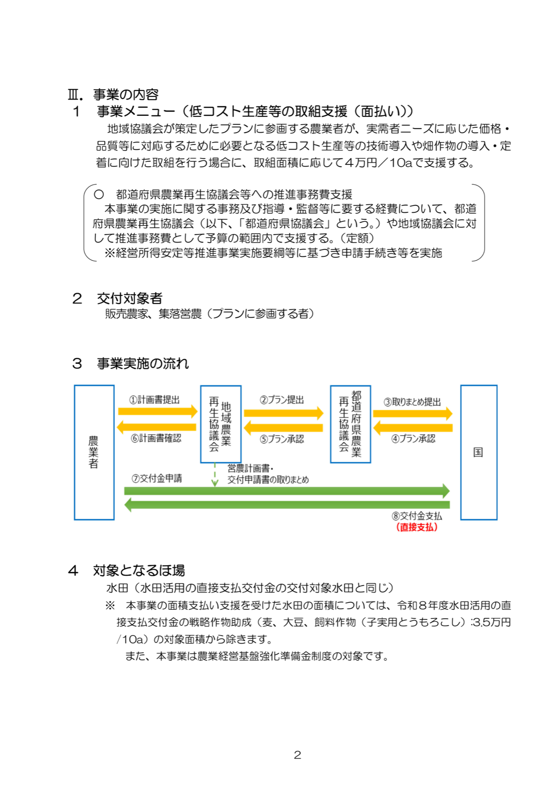 畑作物産地形成促進事業の仕組みを示した図。事業メニューは低コスト生産等の取組支援（面払い）で、交付単価は4万円/10a。交付対象者は産地・実需協働プランに参画する販売農家・集落営農。事業実施の流れは、農業者が営農計画書を地域農業再生協議会に提出しプラン承認を受け、都道府県農業再生協議会を経て国へ取りまとめが上がり、交付金が農業者へ直接支払いされる流れを矢印で図示。対象となるほ場は水田活用の直接支払交付金の交付水田と同じ。